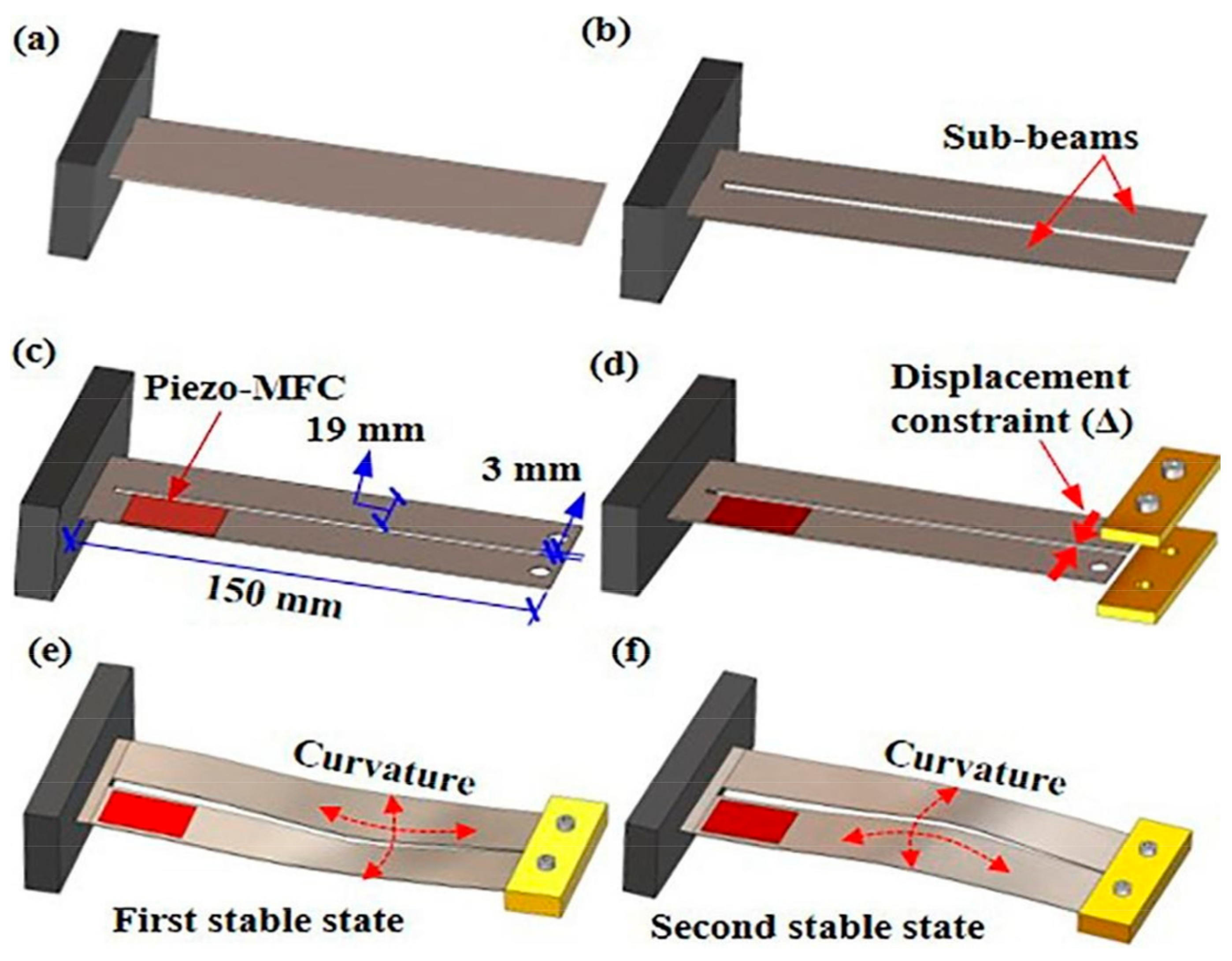 Energies 15 00947 g018