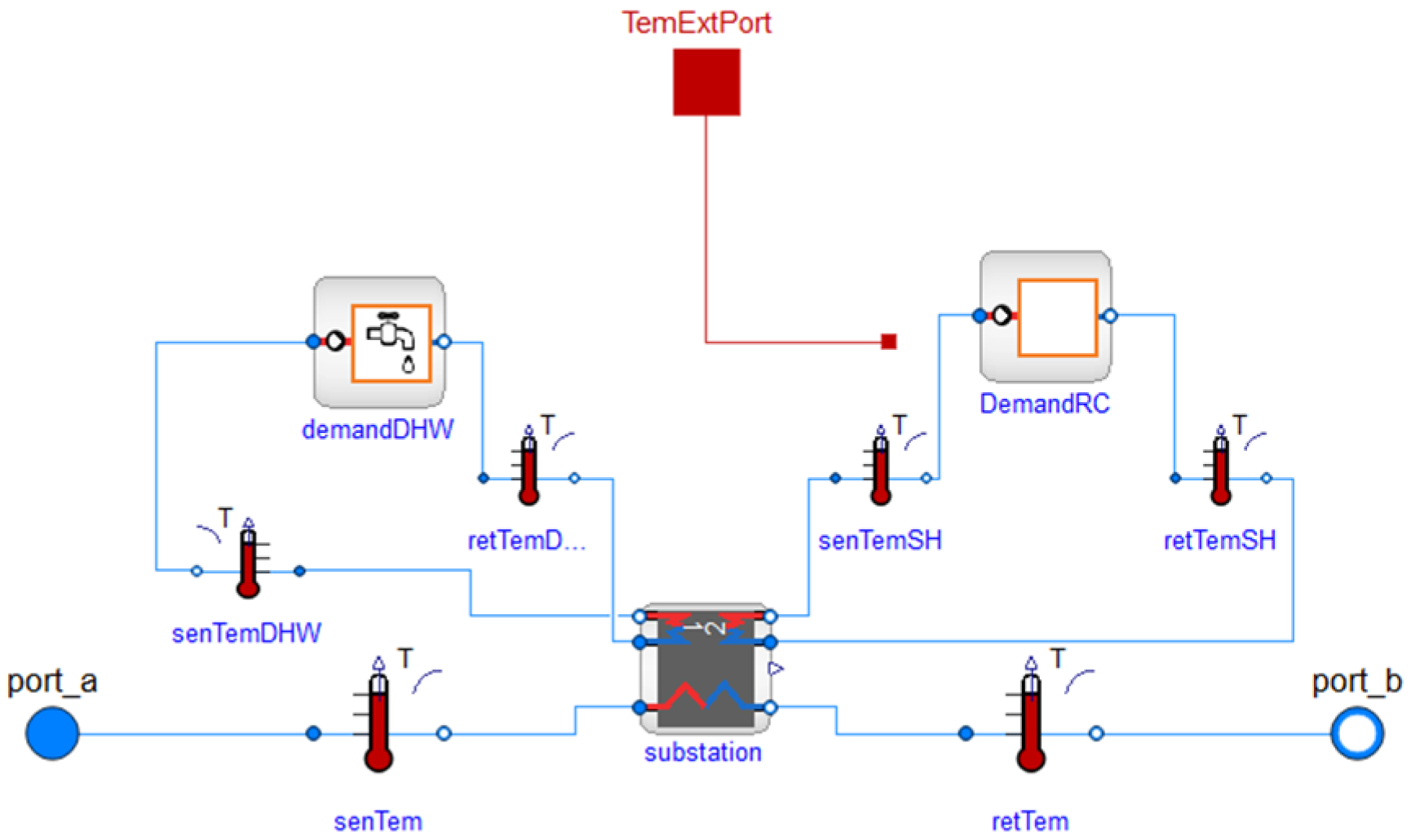 Energies 15 00948 g003