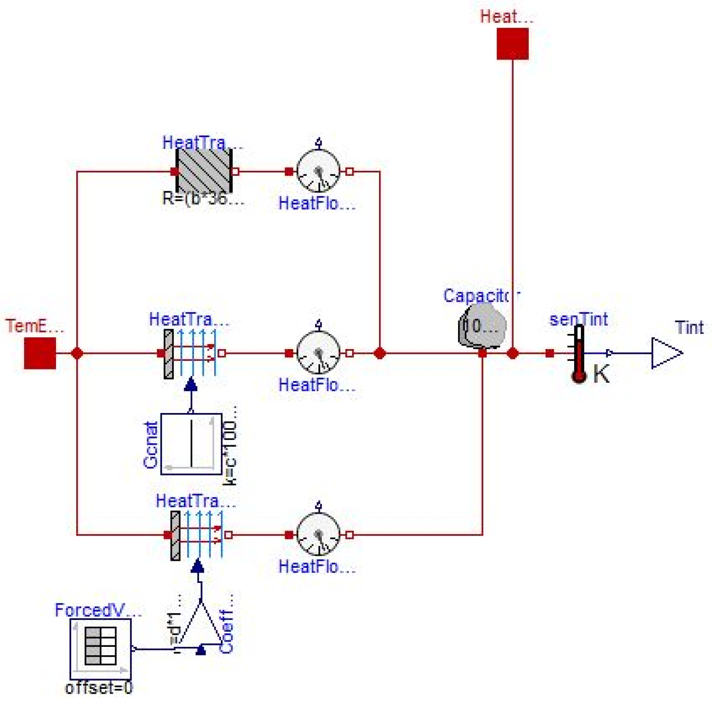 Energies 15 00948 g004