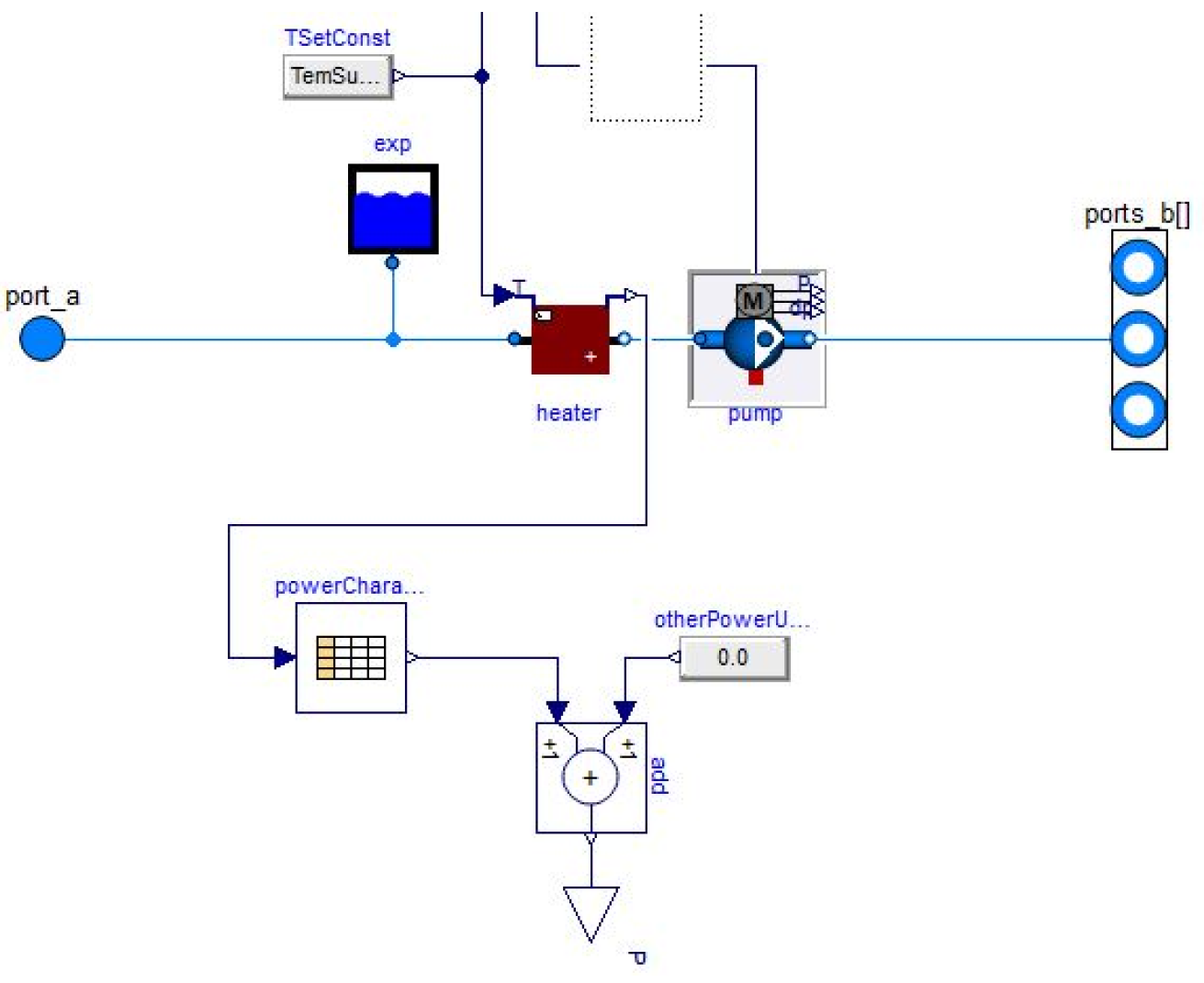 Energies 15 00948 g006