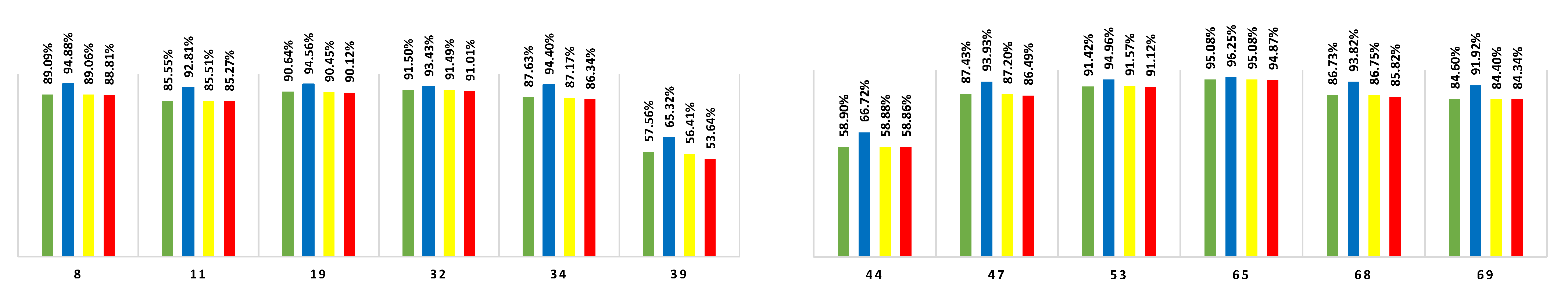 Energies 15 00948 g009