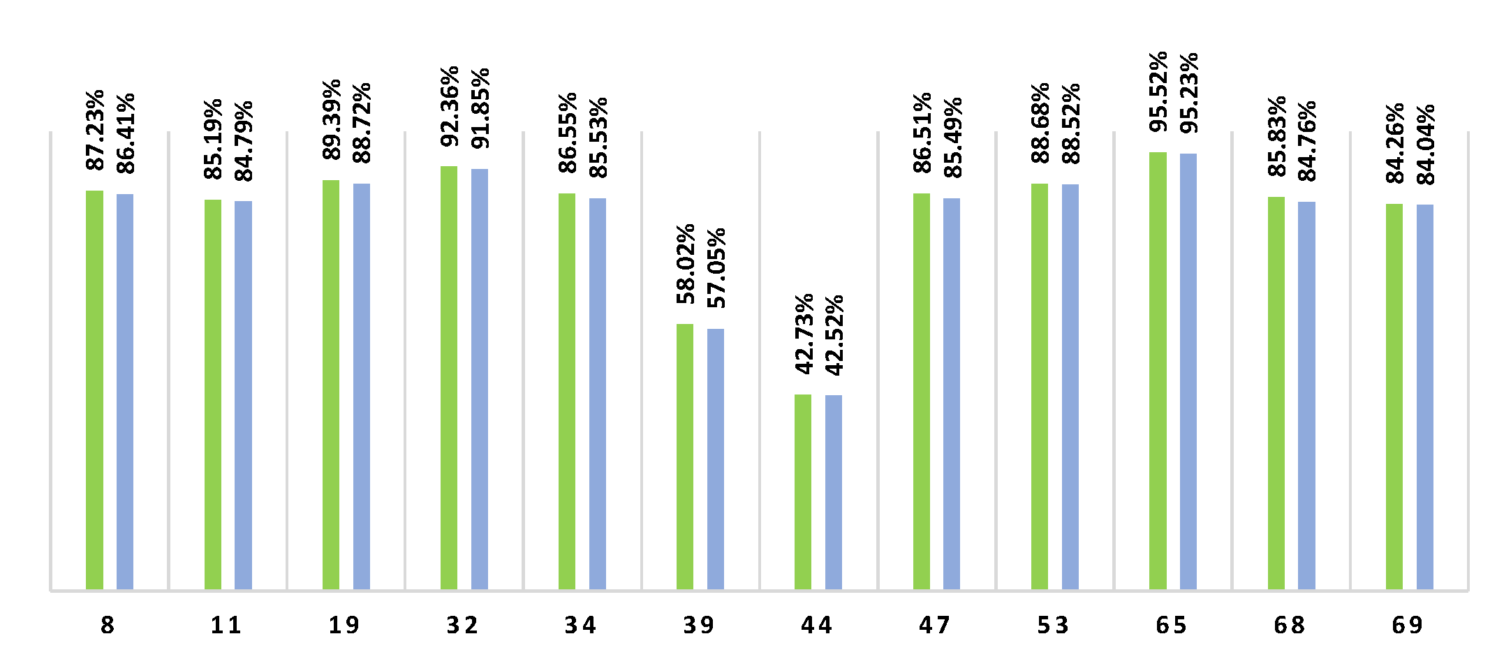 Energies 15 00948 g012