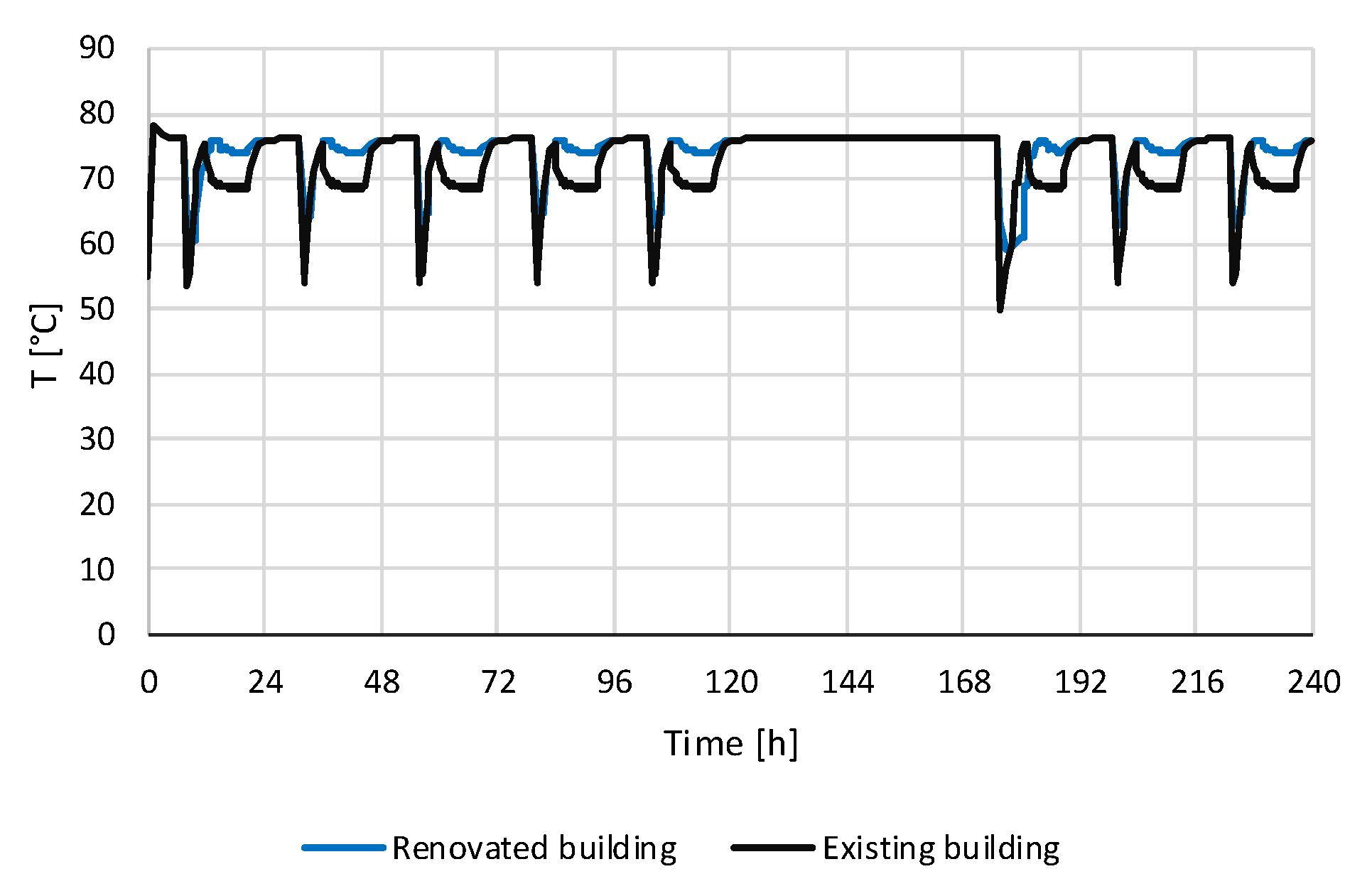 Energies 15 00948 g013