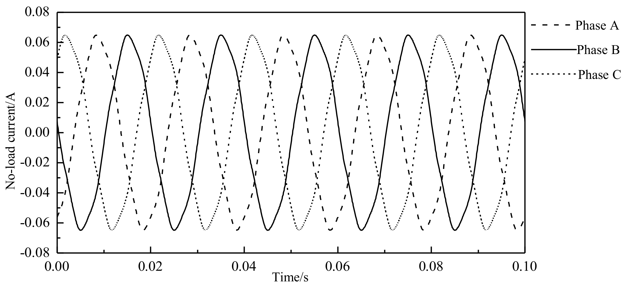 Energies 15 00949 g004 Energies 15 00949 g004