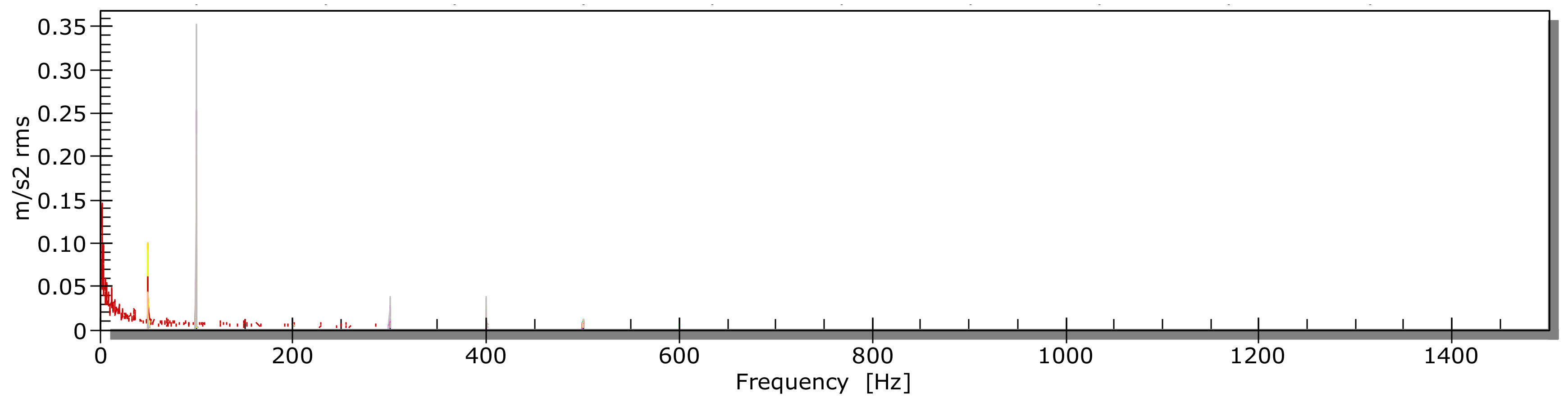 Energies 15 00949 g021 Energies 15 00949 g021