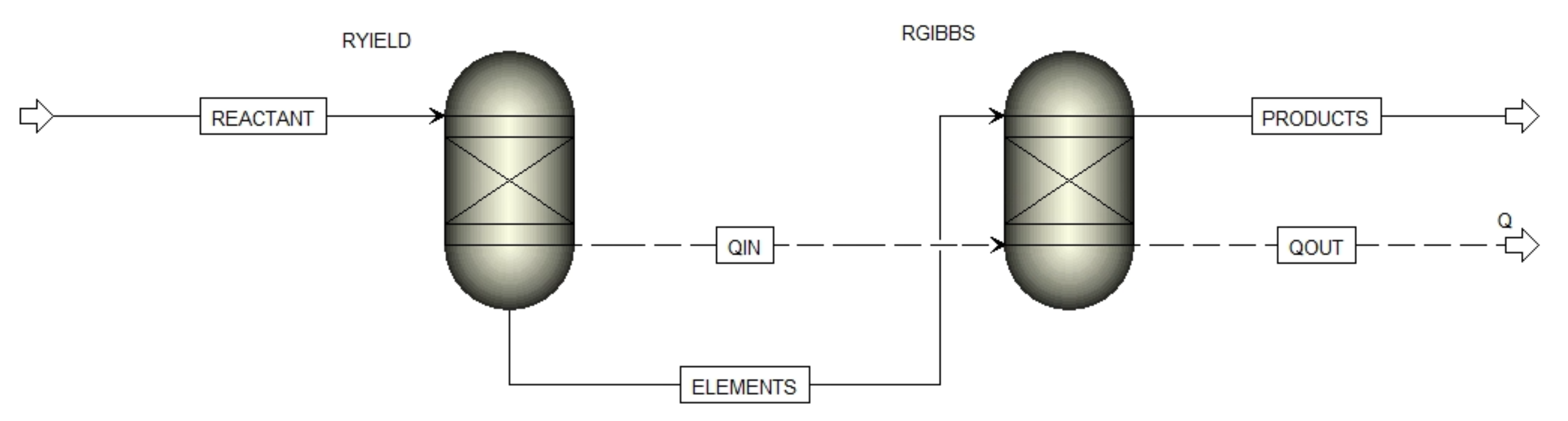 Energies 15 00950 g001 Energies 15 00950 g001