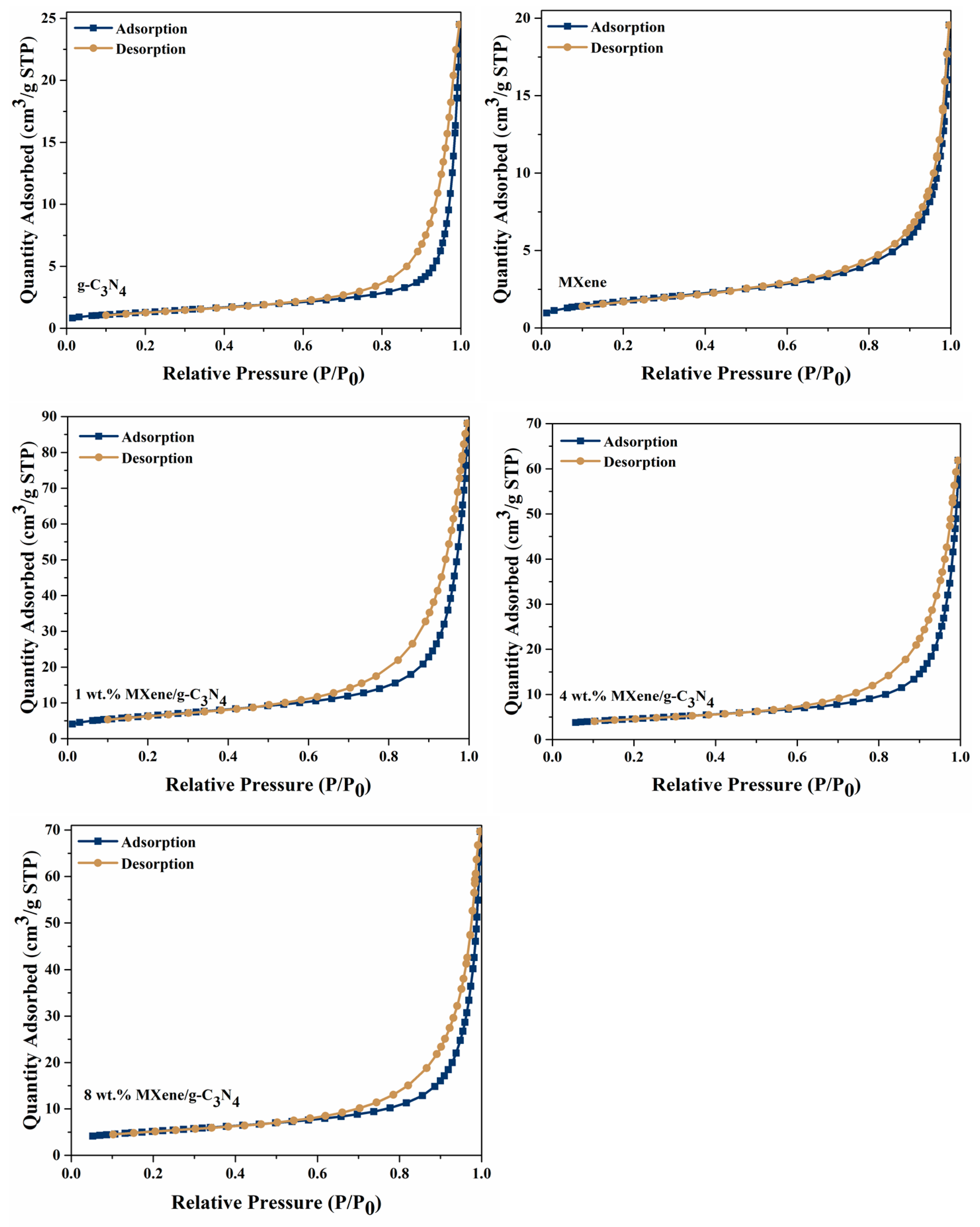 Energies 15 00955 g006