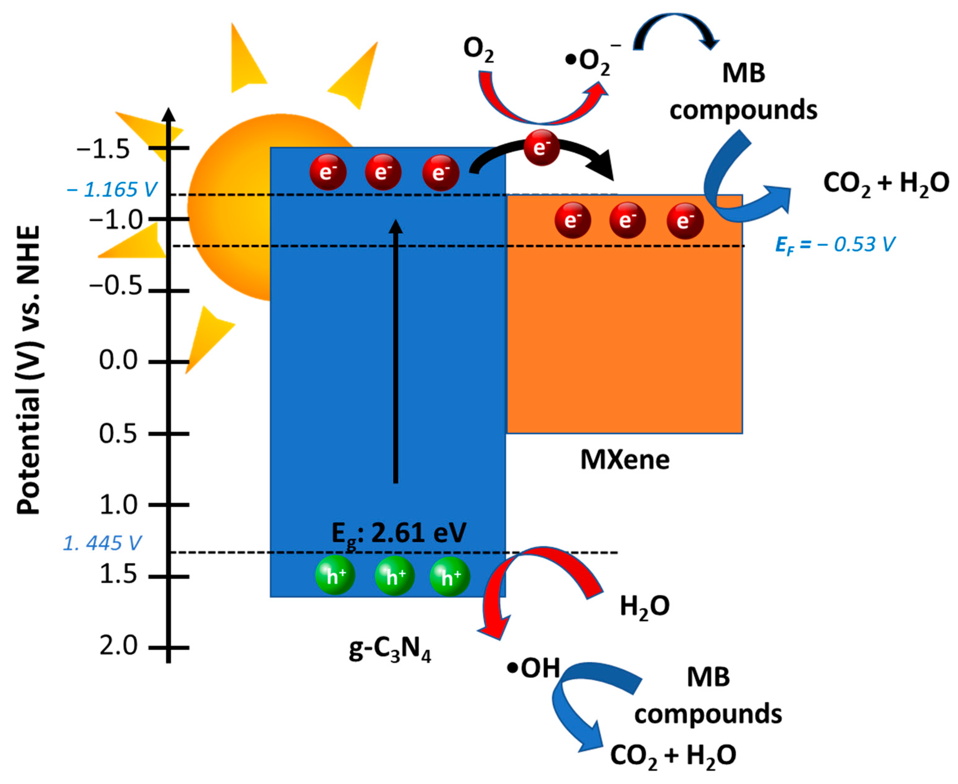 Energies 15 00955 g011