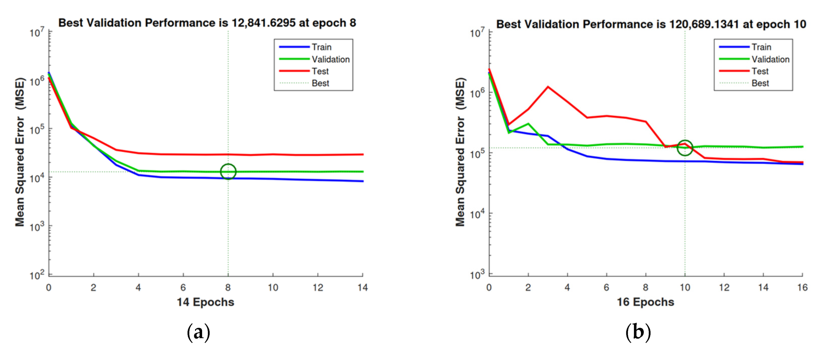 Energies 15 00957 g003a