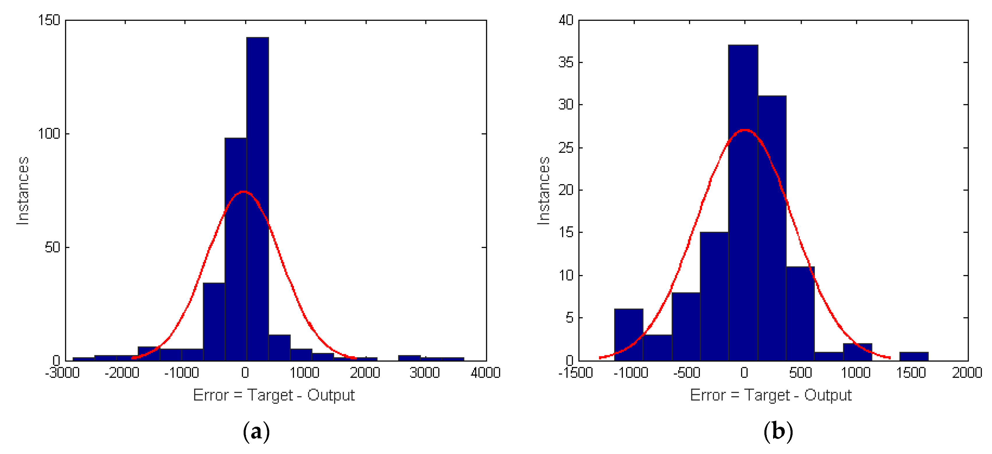 Energies 15 00957 g010