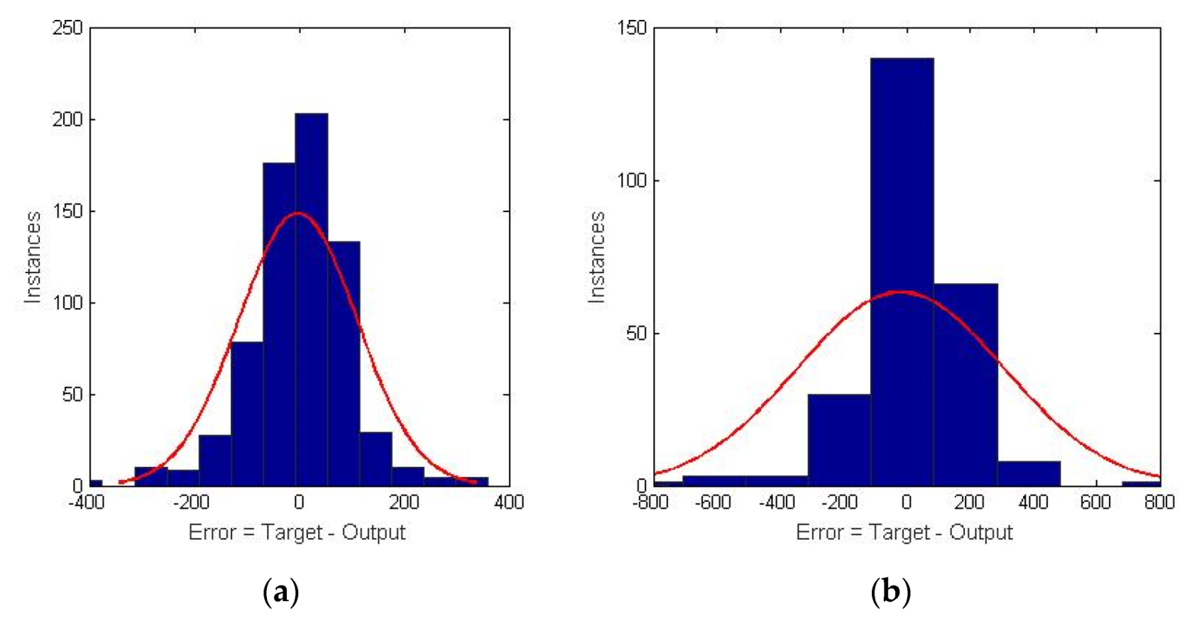 Energies 15 00957 g013