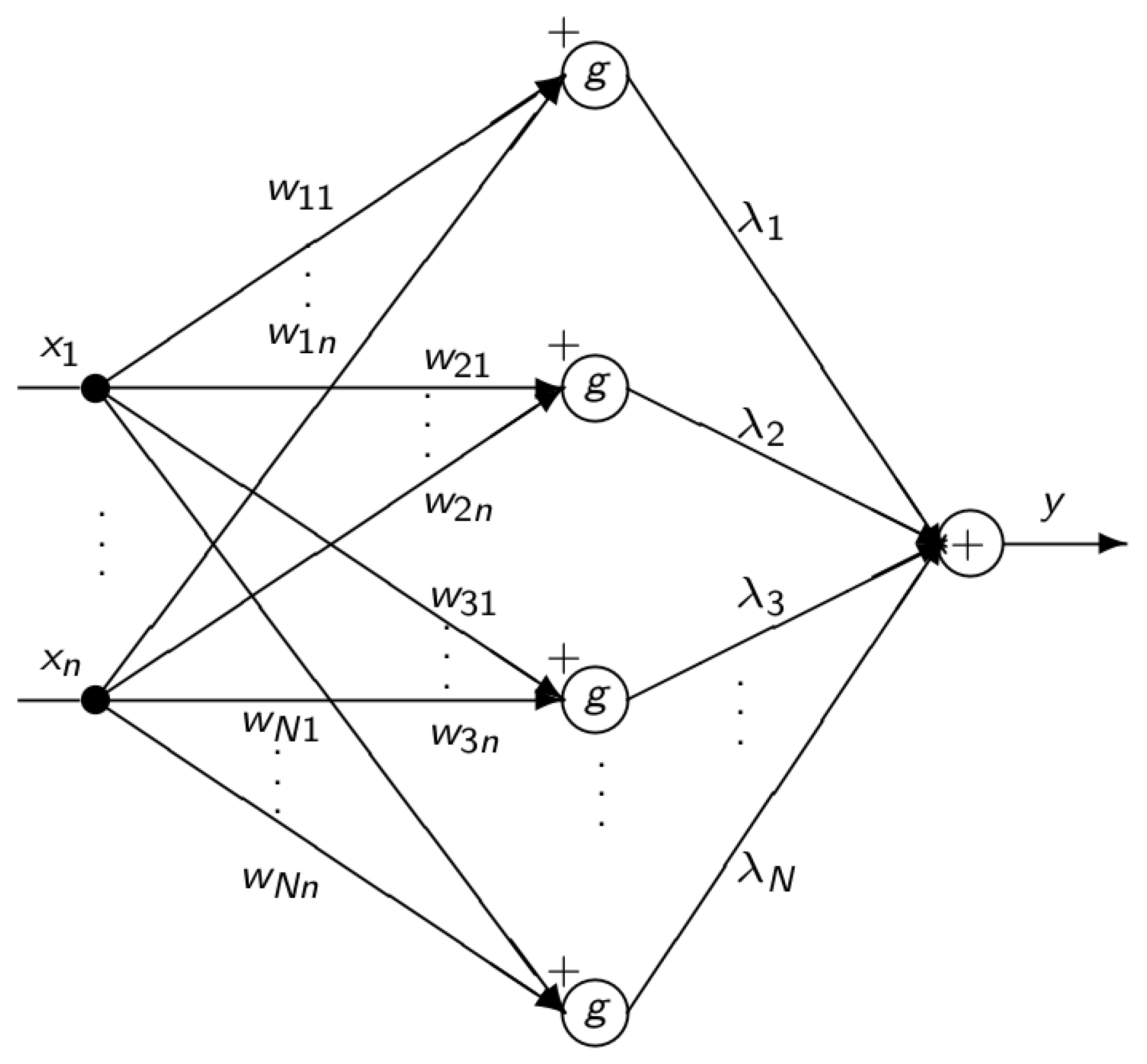 Energies 15 00958 g005