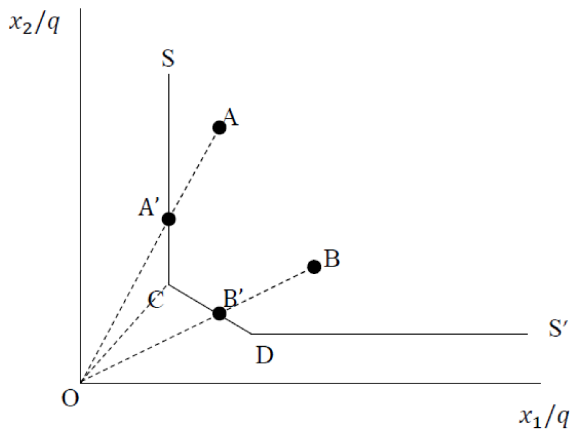 Energies 15 00962 g006