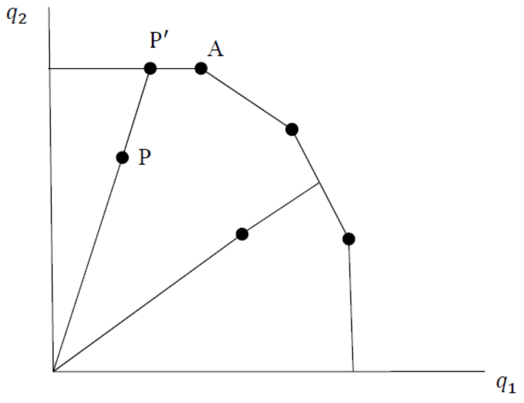 Energies 15 00962 g007