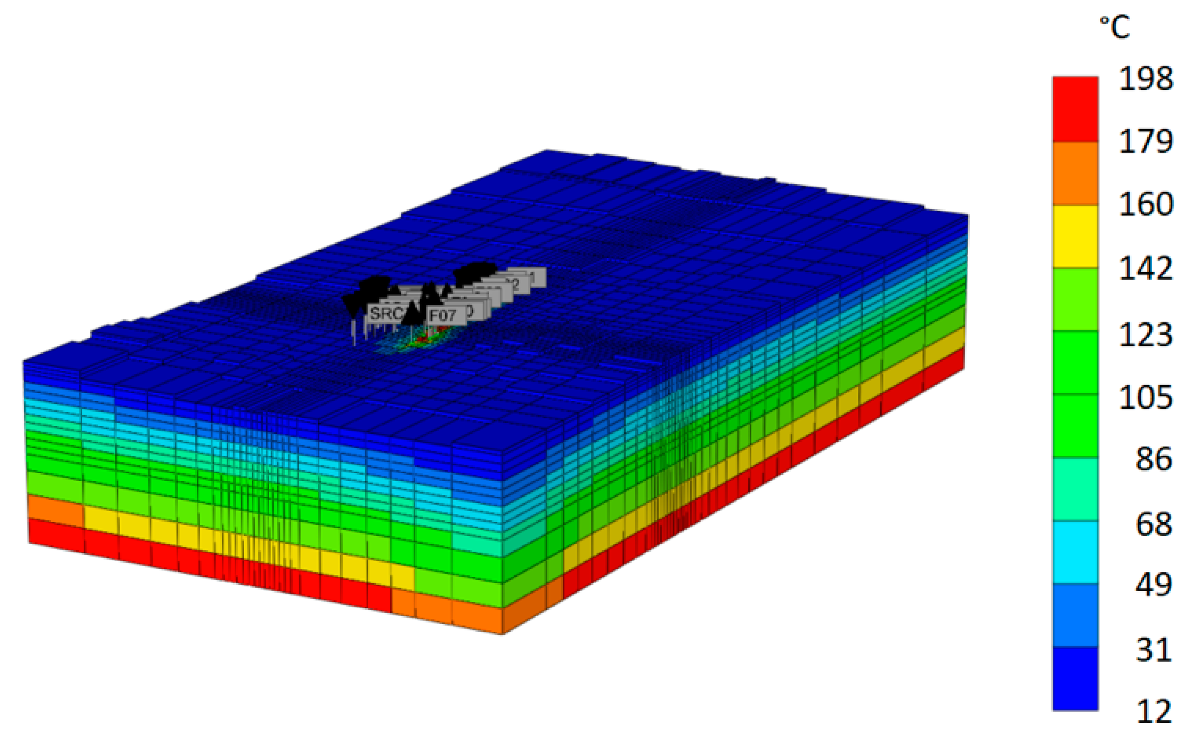 Energies 15 00967 g003