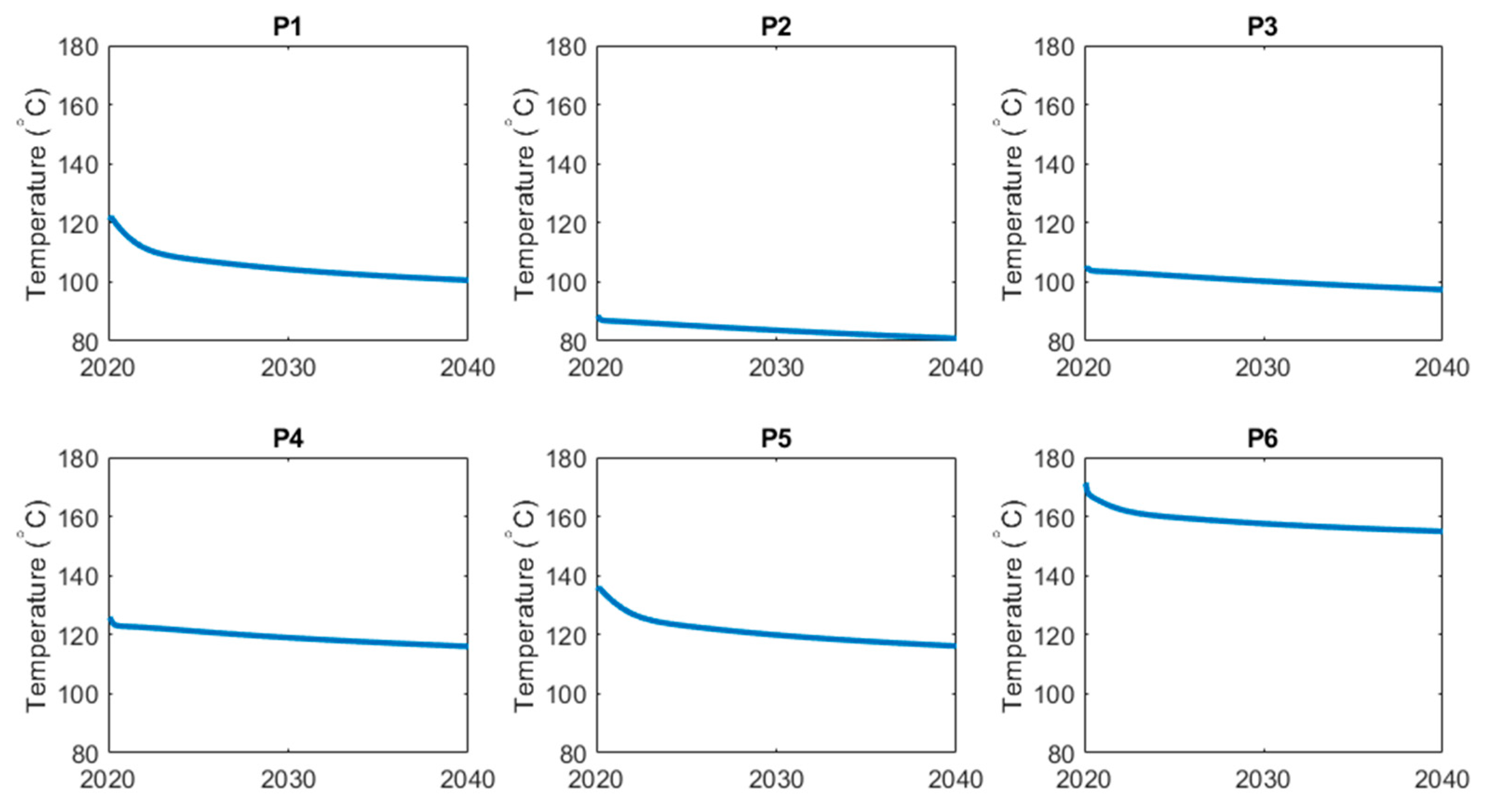 Energies 15 00967 g004