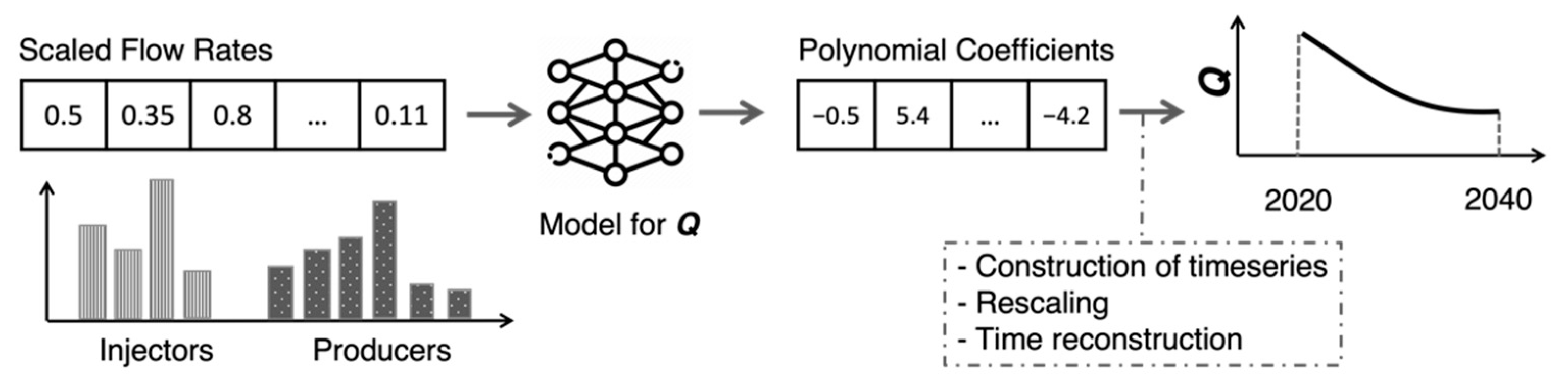 Energies 15 00967 g006