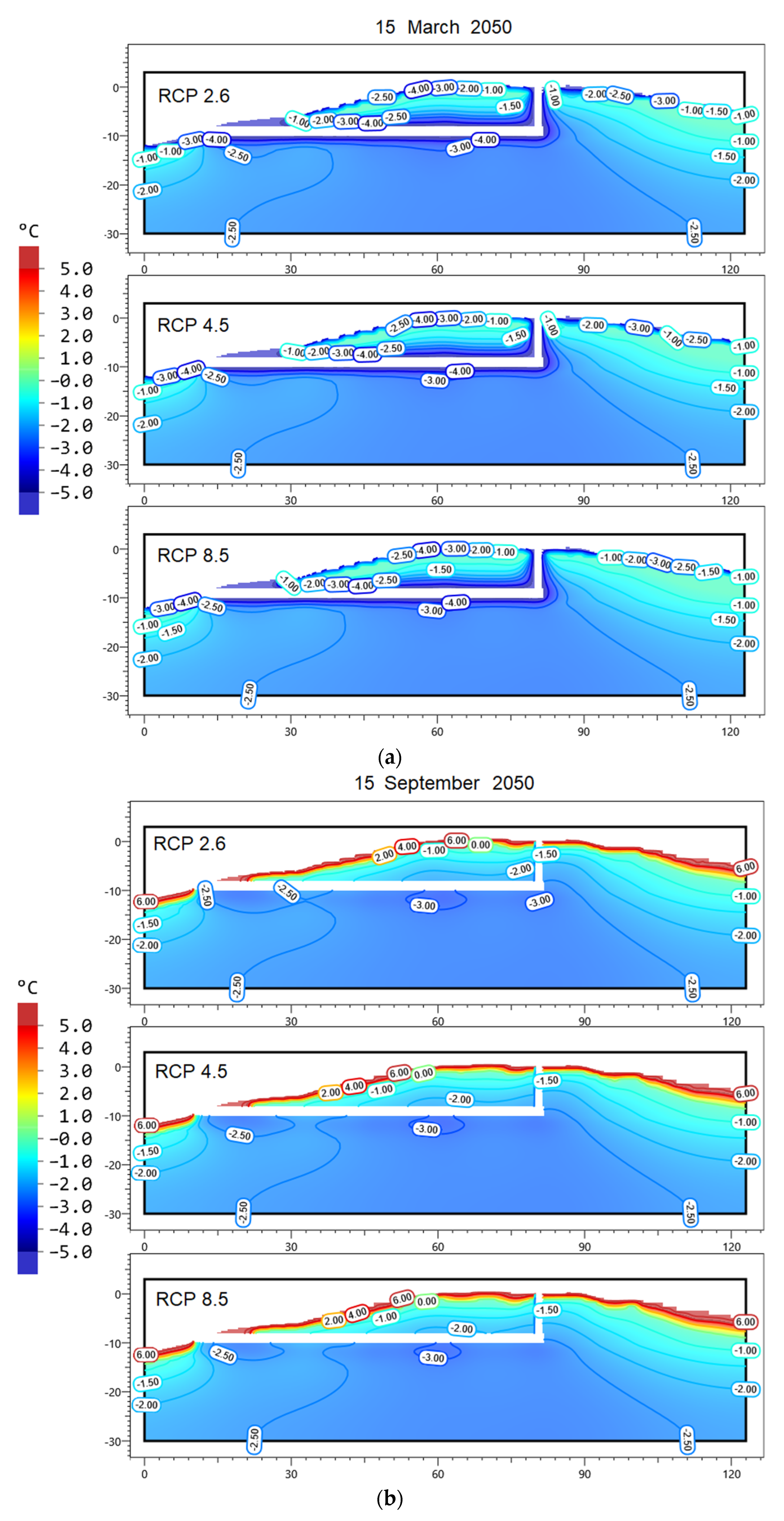 Energies 15 00972 g004a