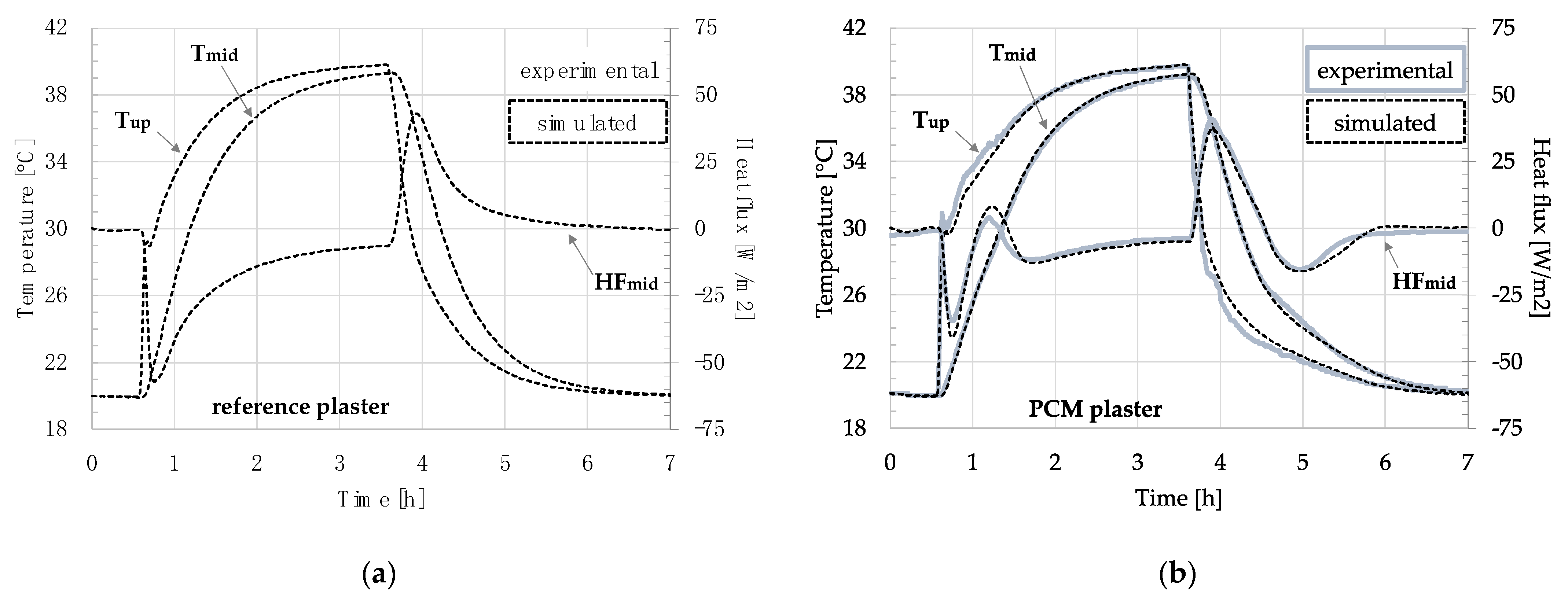 Energies 15 00975 g006