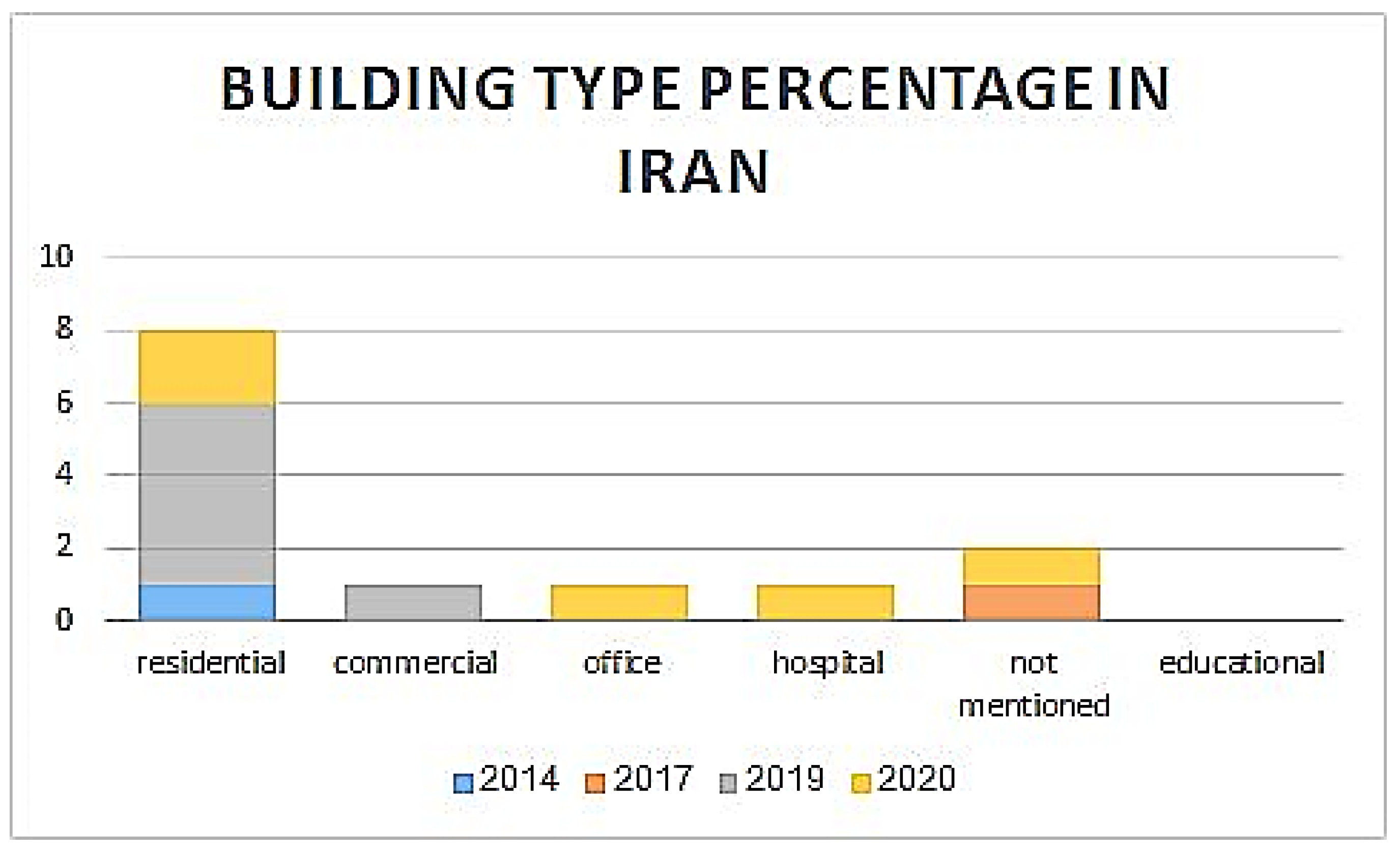 Energies 15 00983 g001