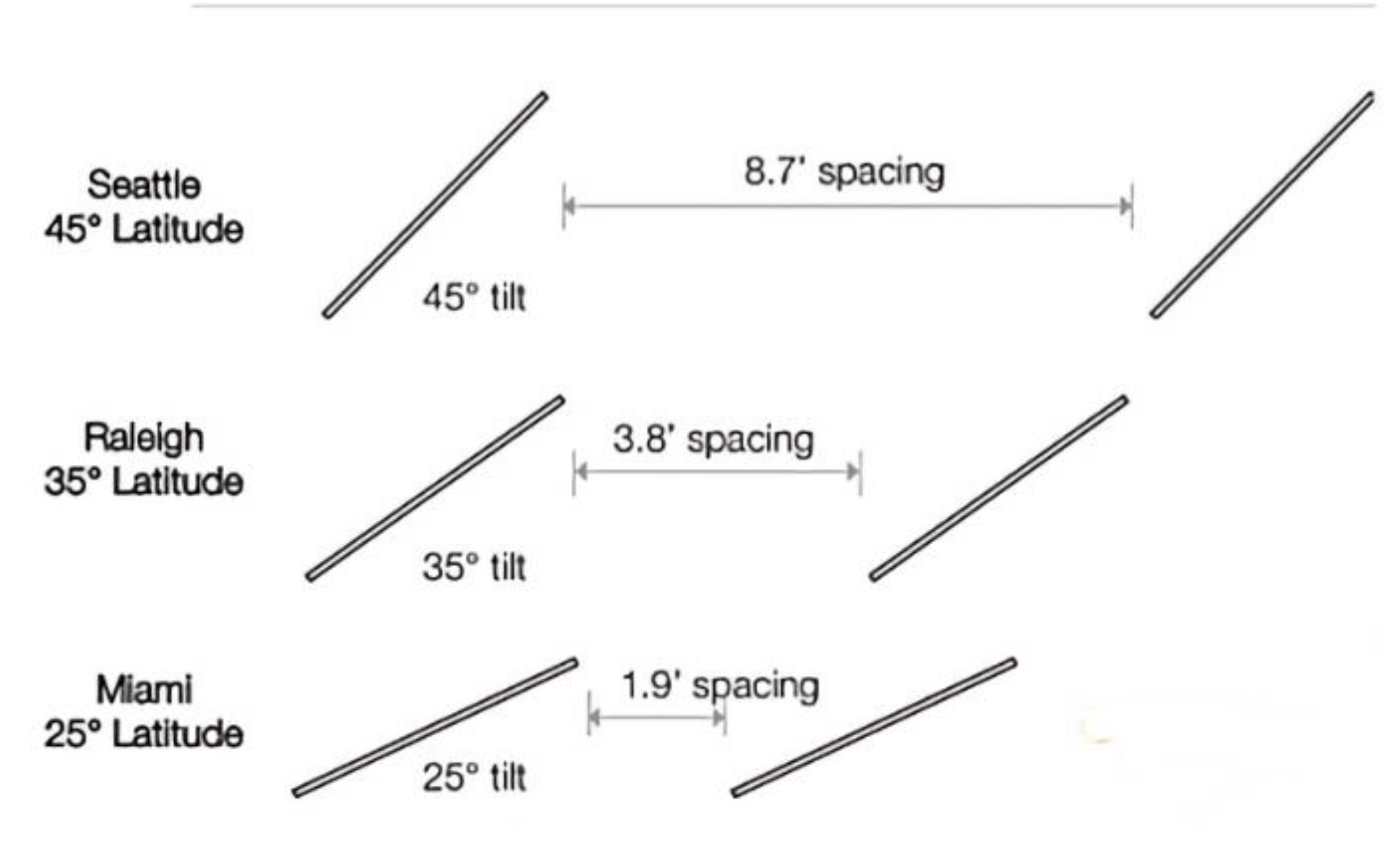 Energies 15 00983 g010