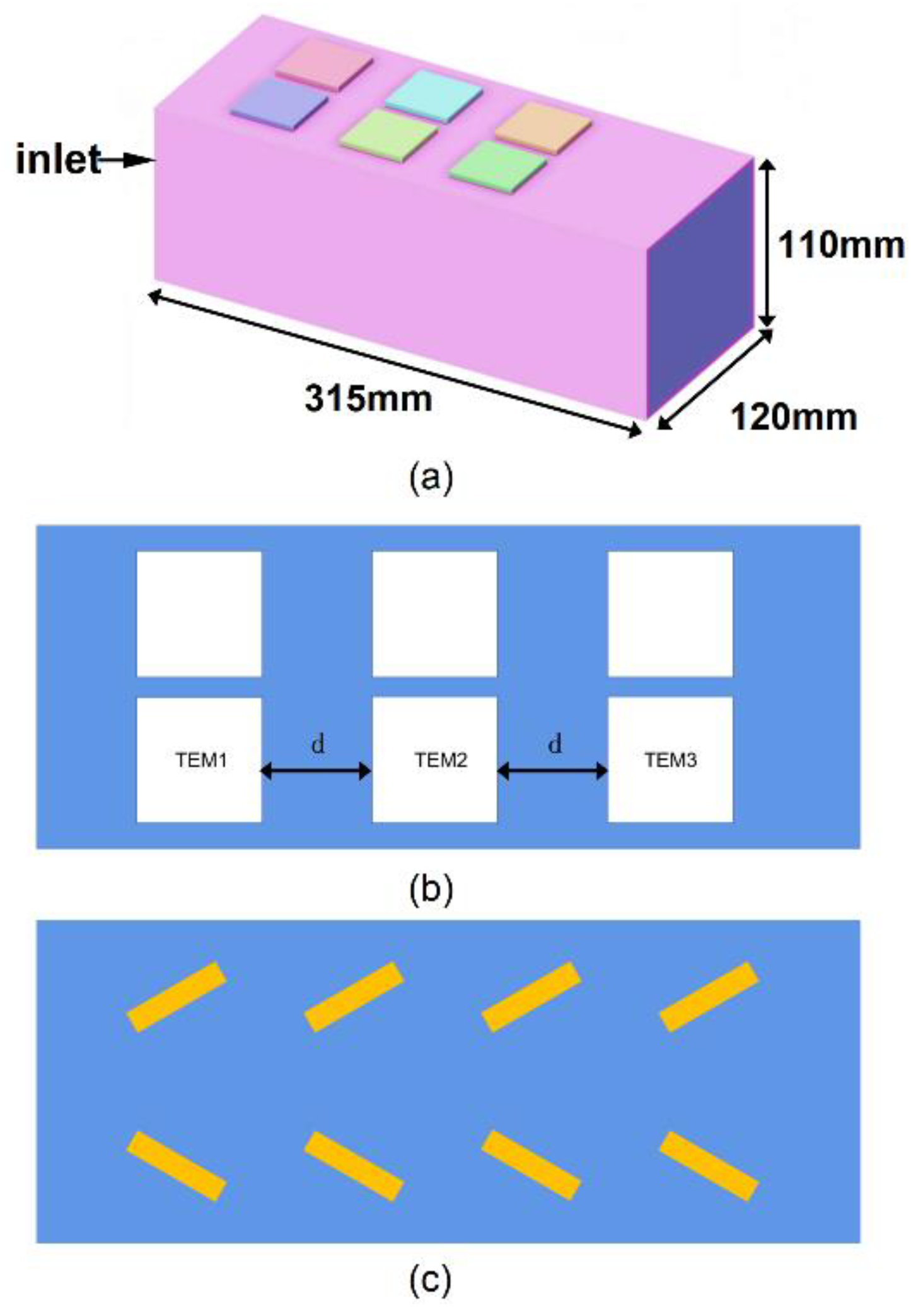 Energies 15 00987 g001