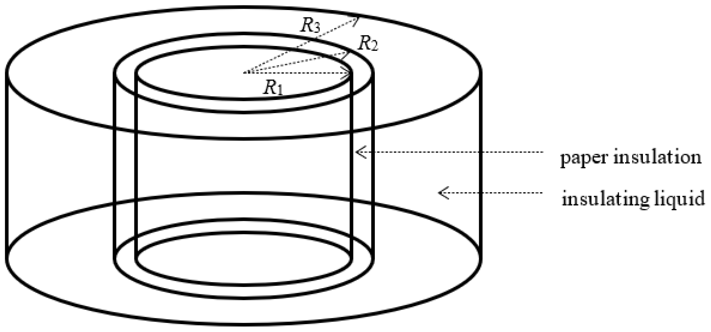 Energies 15 00993 g001