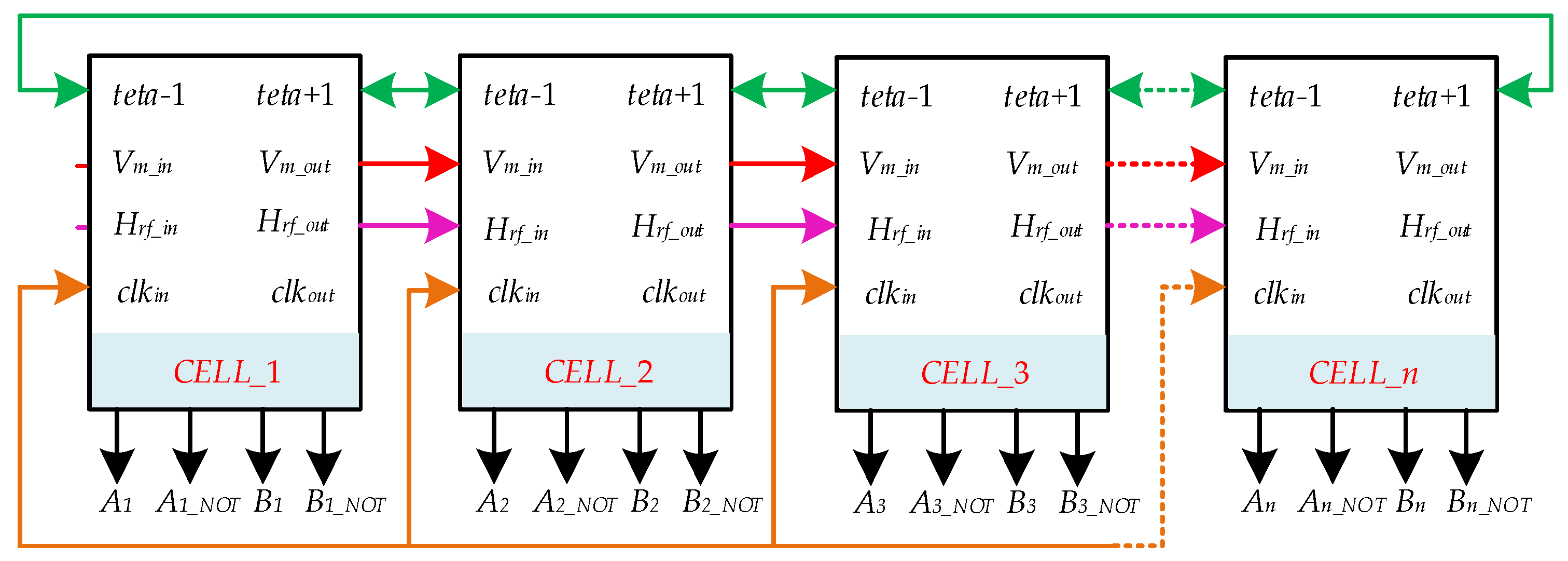 Energies 15 01010 g004 Energies 15 01010 g004