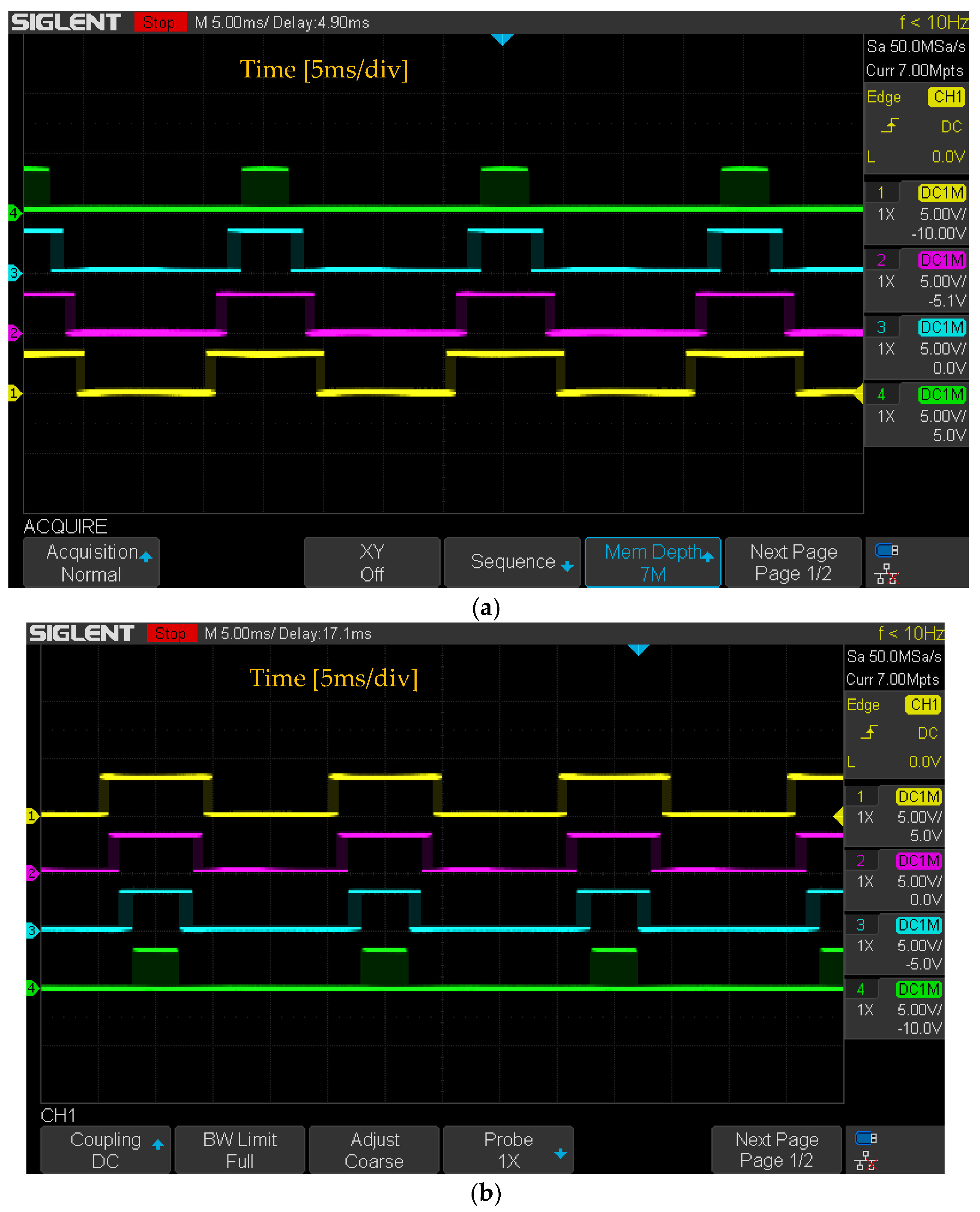Energies 15 01010 g016 Energies 15 01010 g016