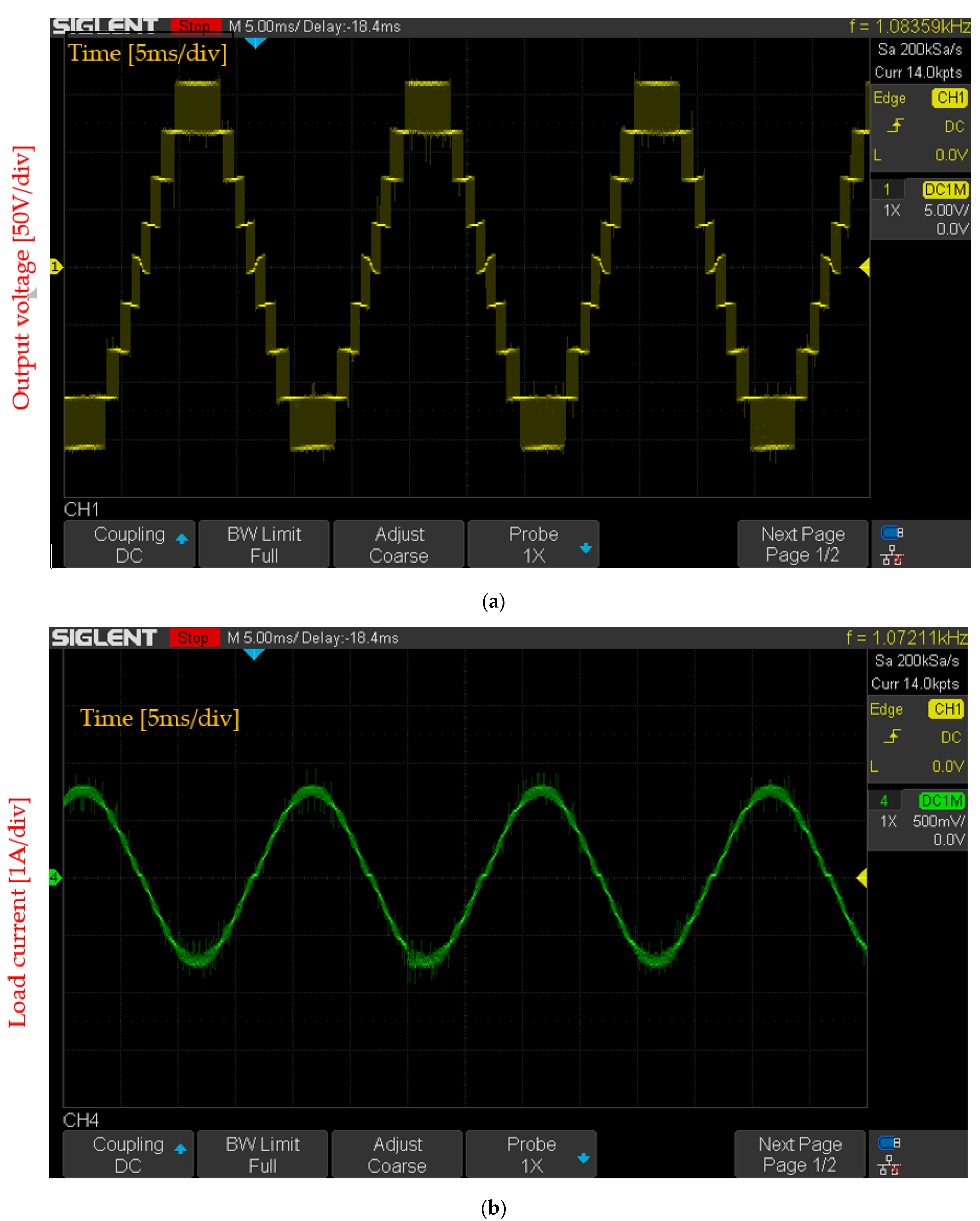Energies 15 01010 g017 Energies 15 01010 g017