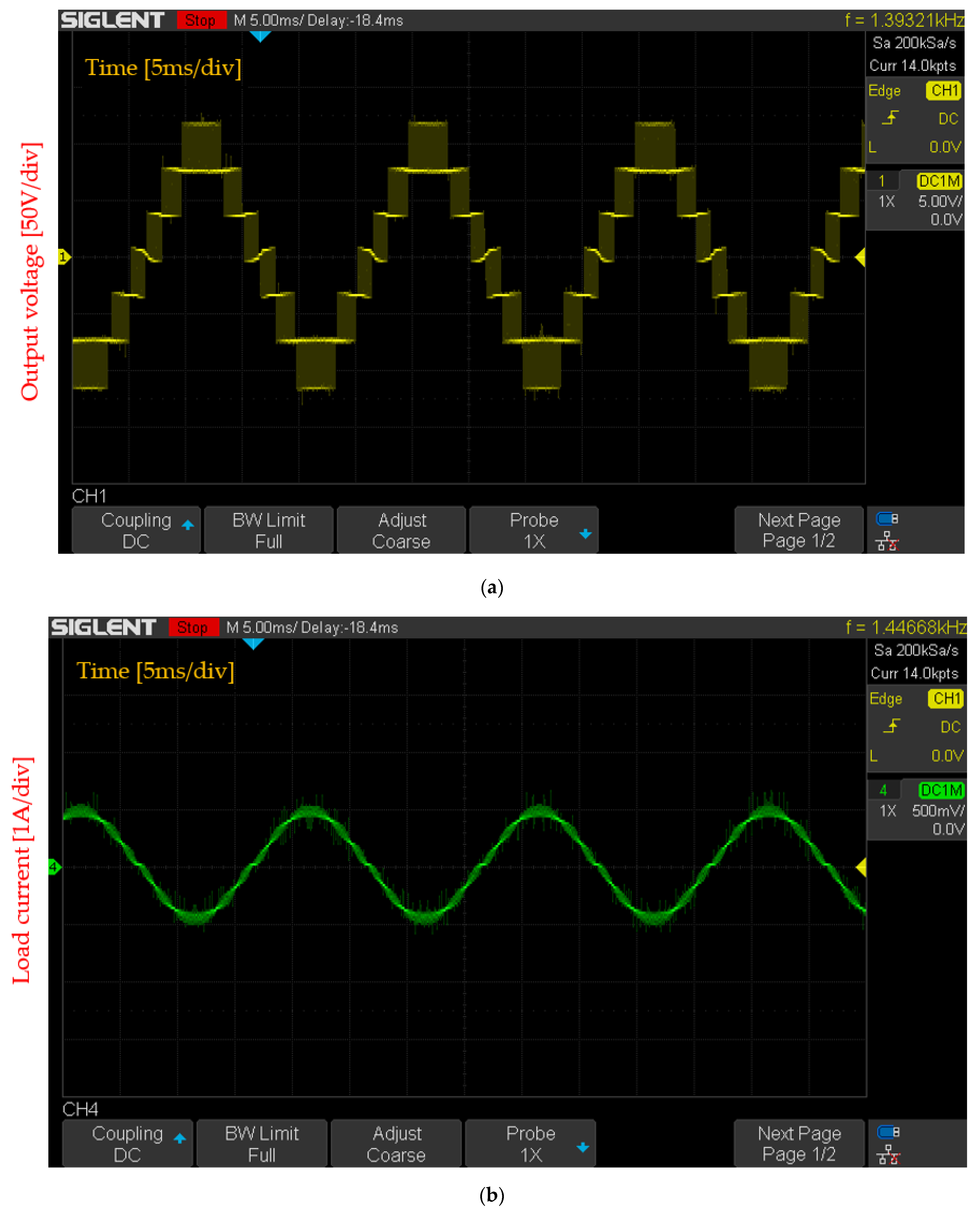 Energies 15 01010 g018 Energies 15 01010 g018