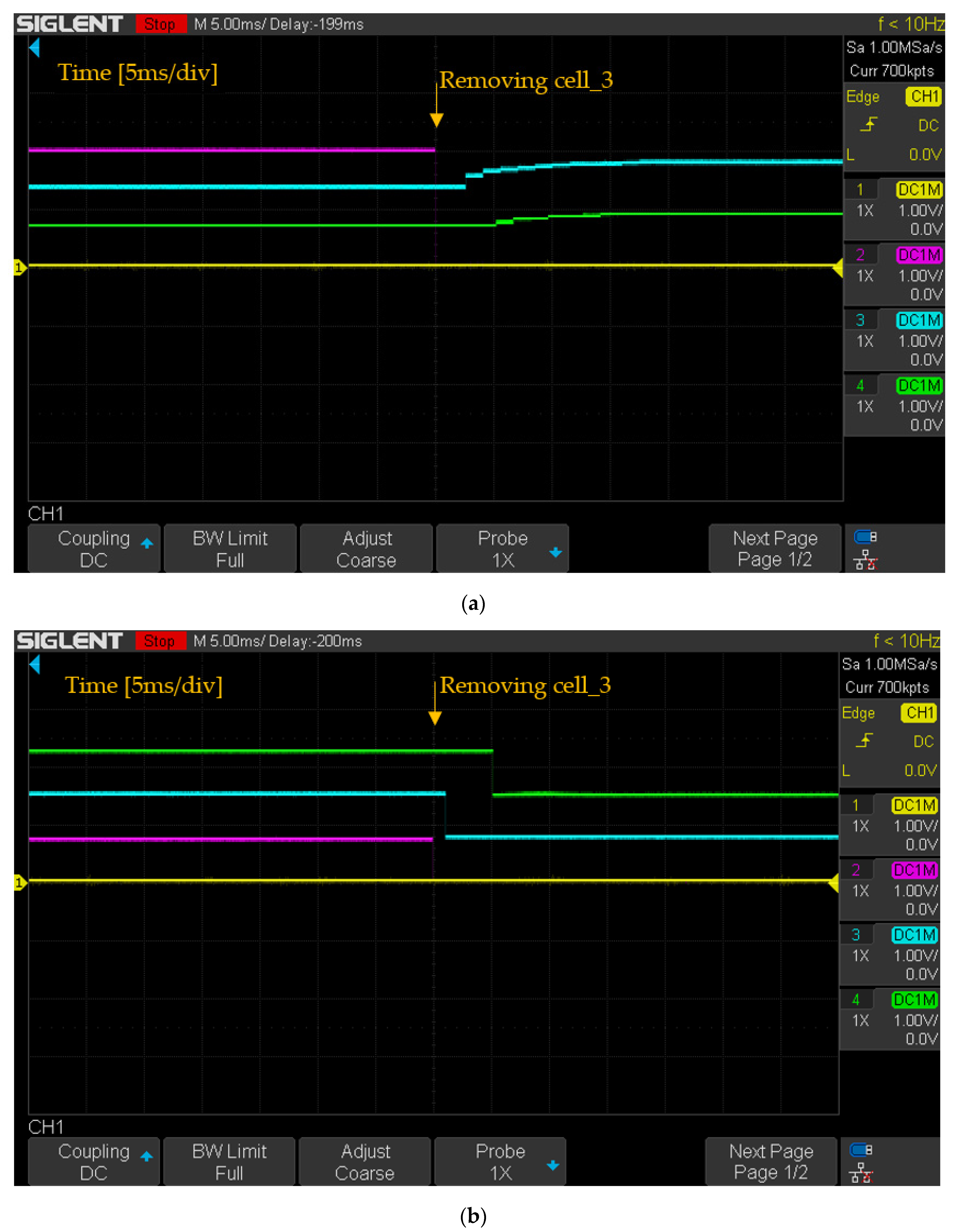 Energies 15 01010 g019 Energies 15 01010 g019