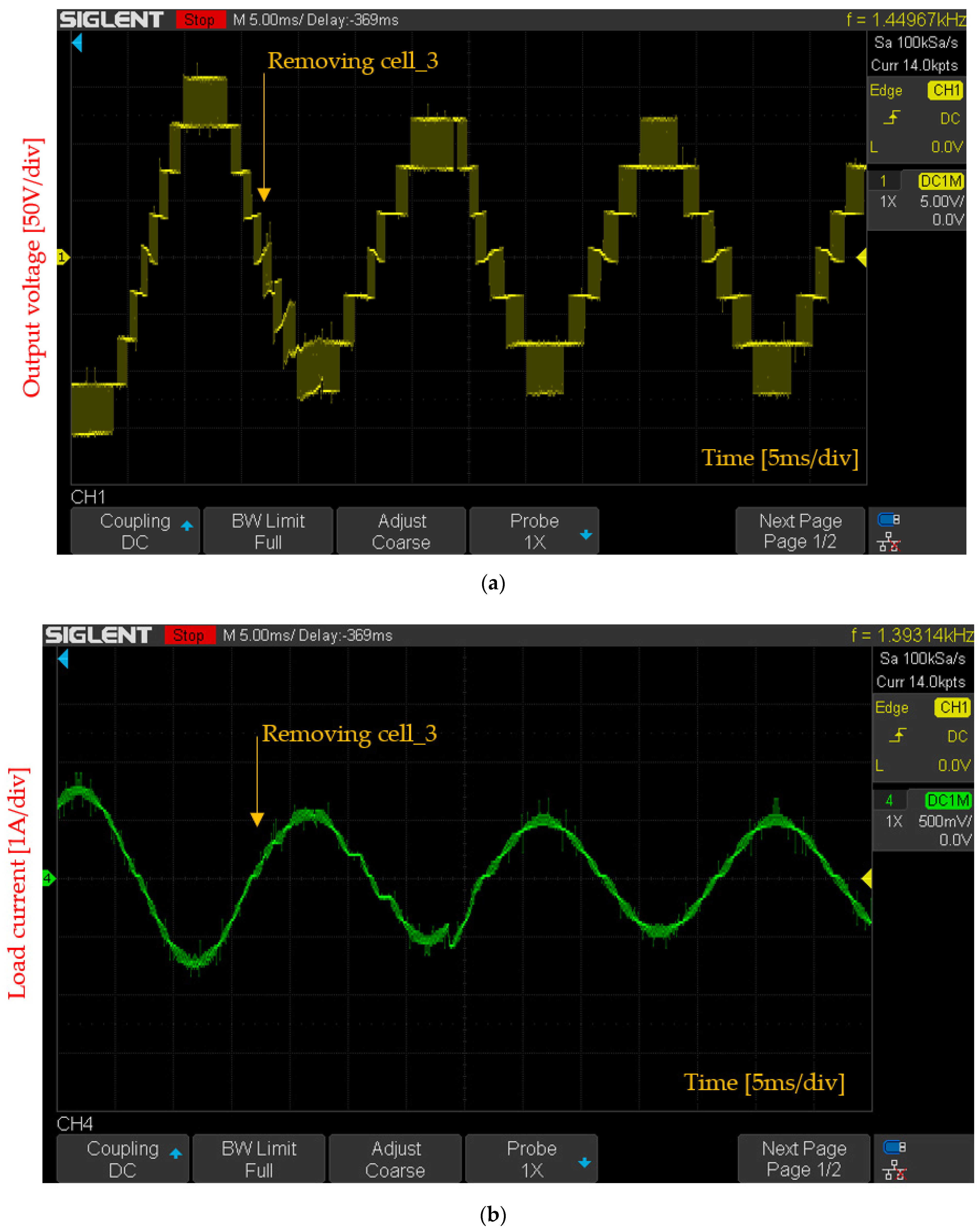 Energies 15 01010 g021 Energies 15 01010 g021