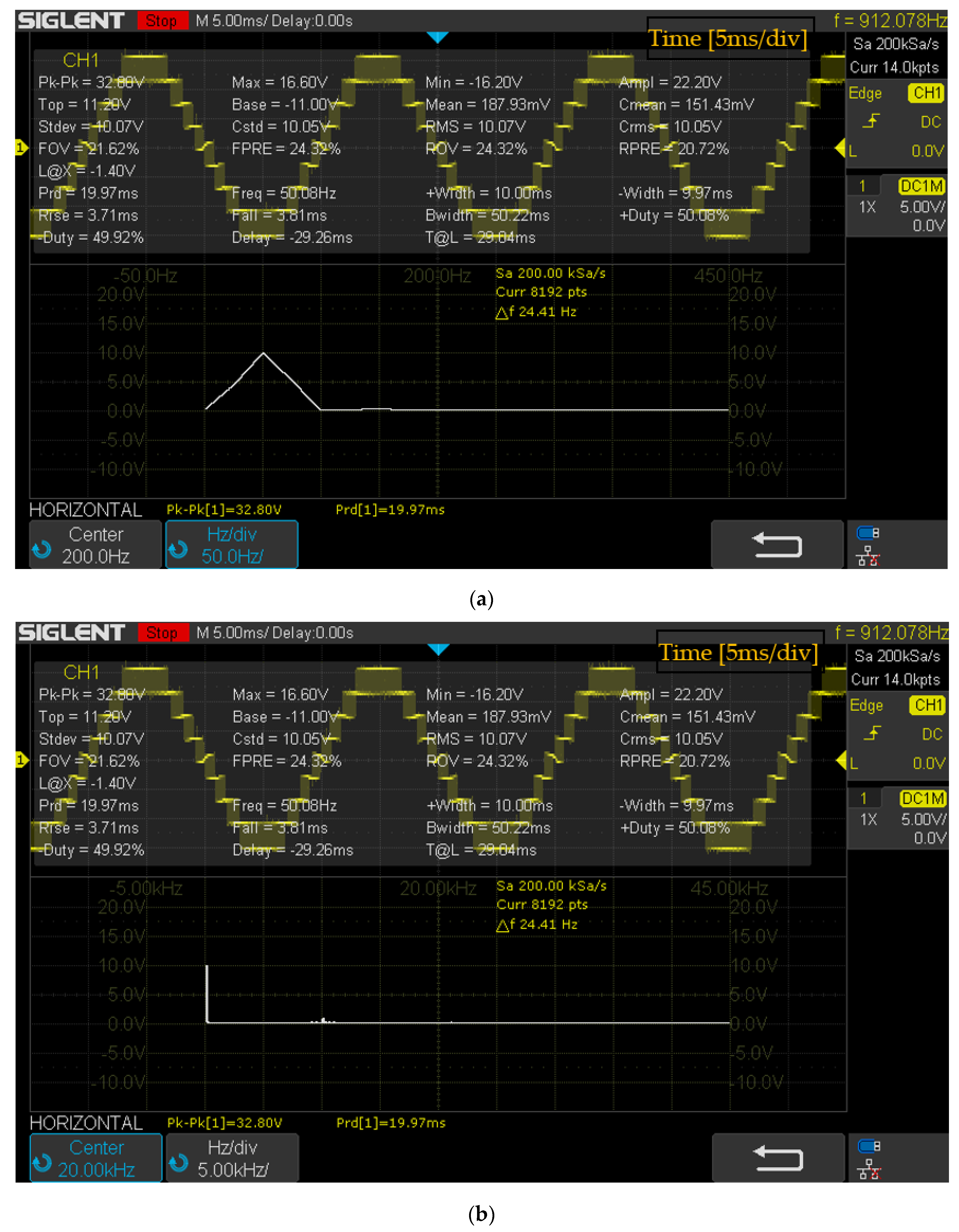 Energies 15 01010 g022 Energies 15 01010 g022