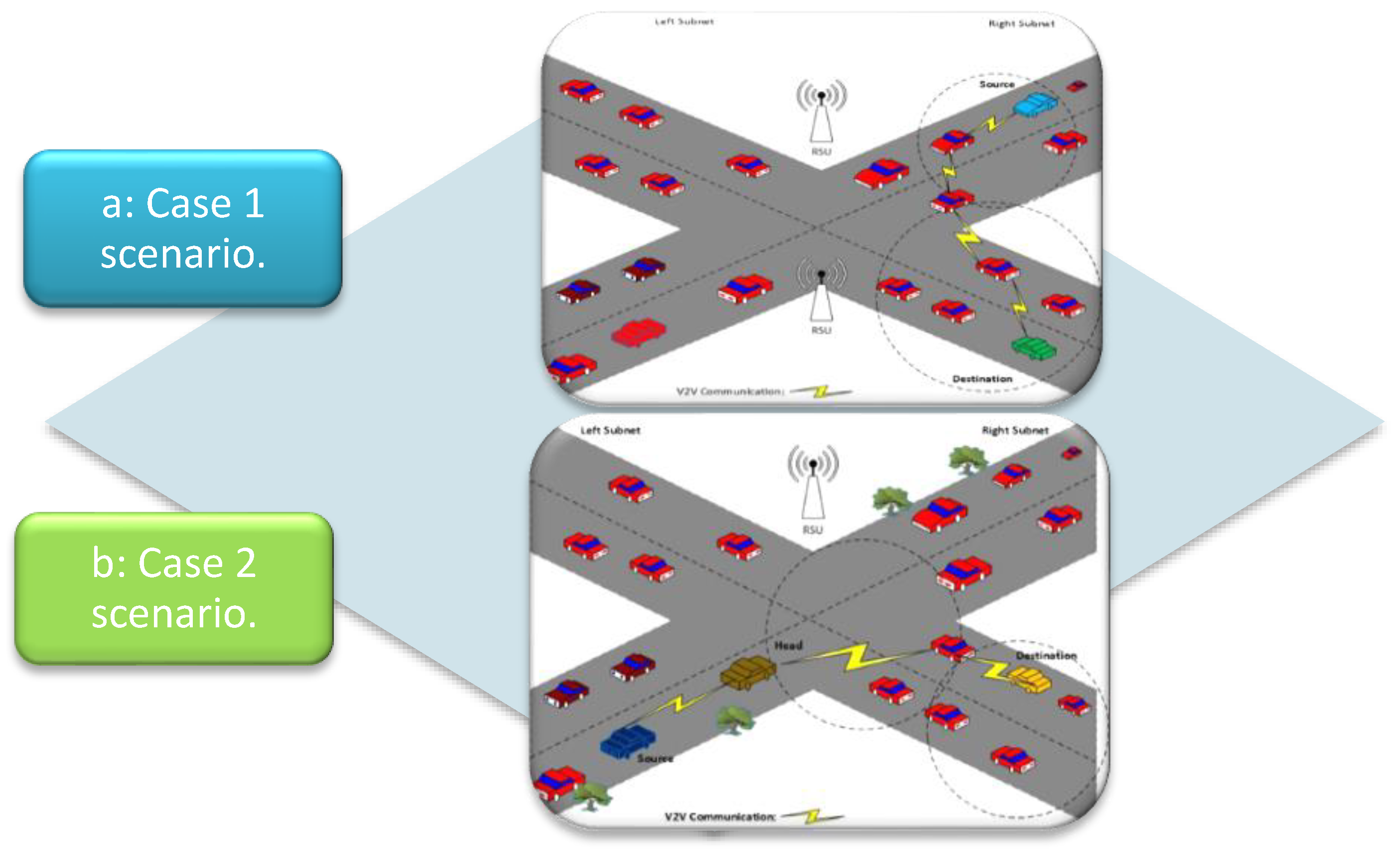 Energies 15 01013 g003