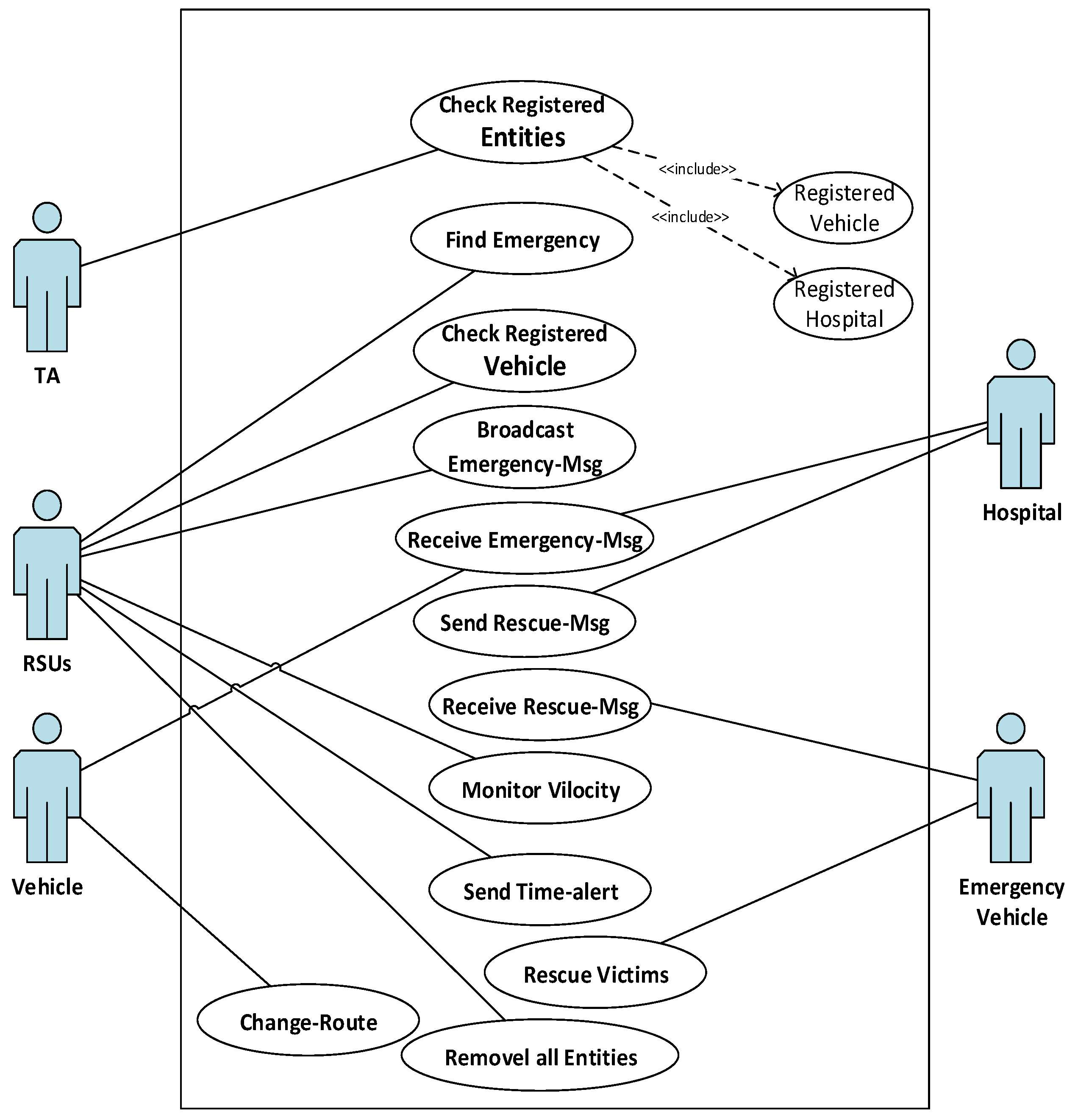 Energies 15 01013 g006