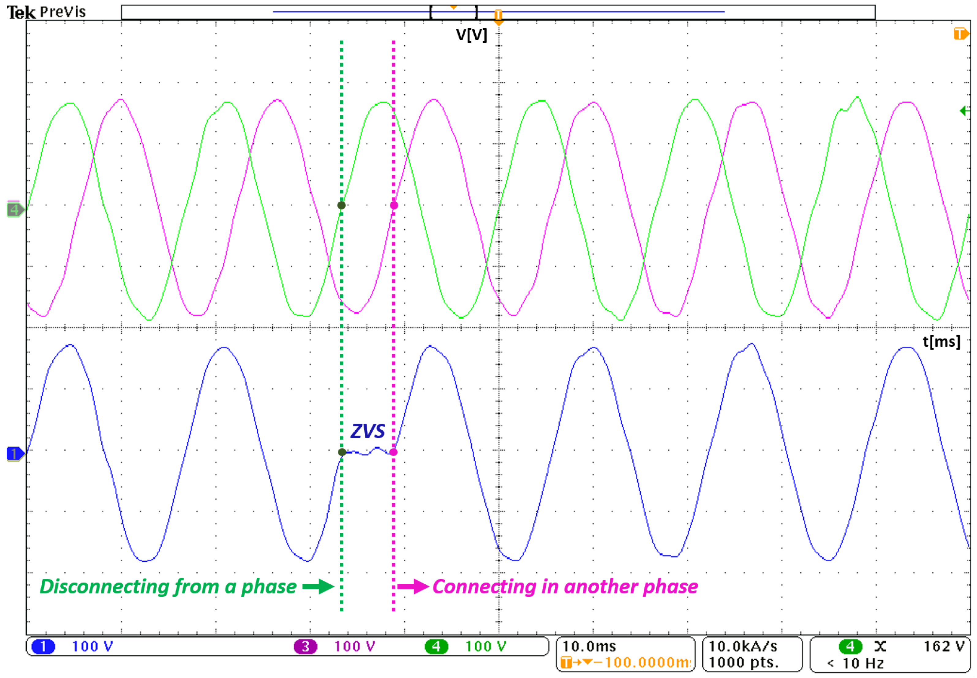 Energies 15 01016 g015 Energies 15 01016 g015