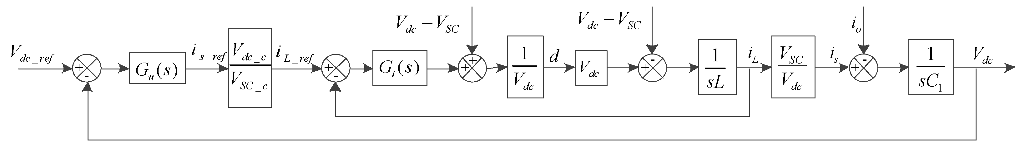 Energies 15 01020 g010