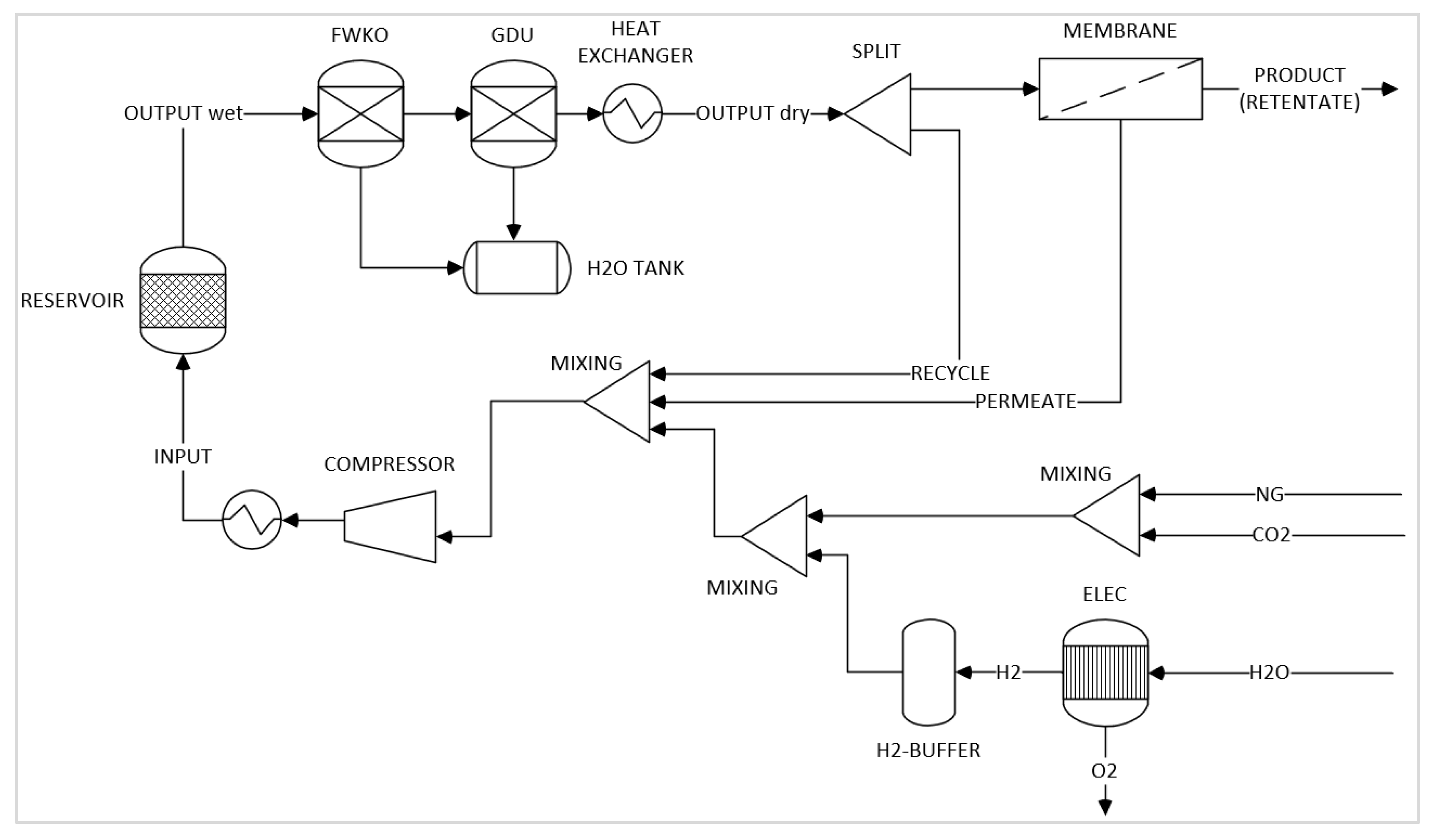 Energies 15 01021 g002