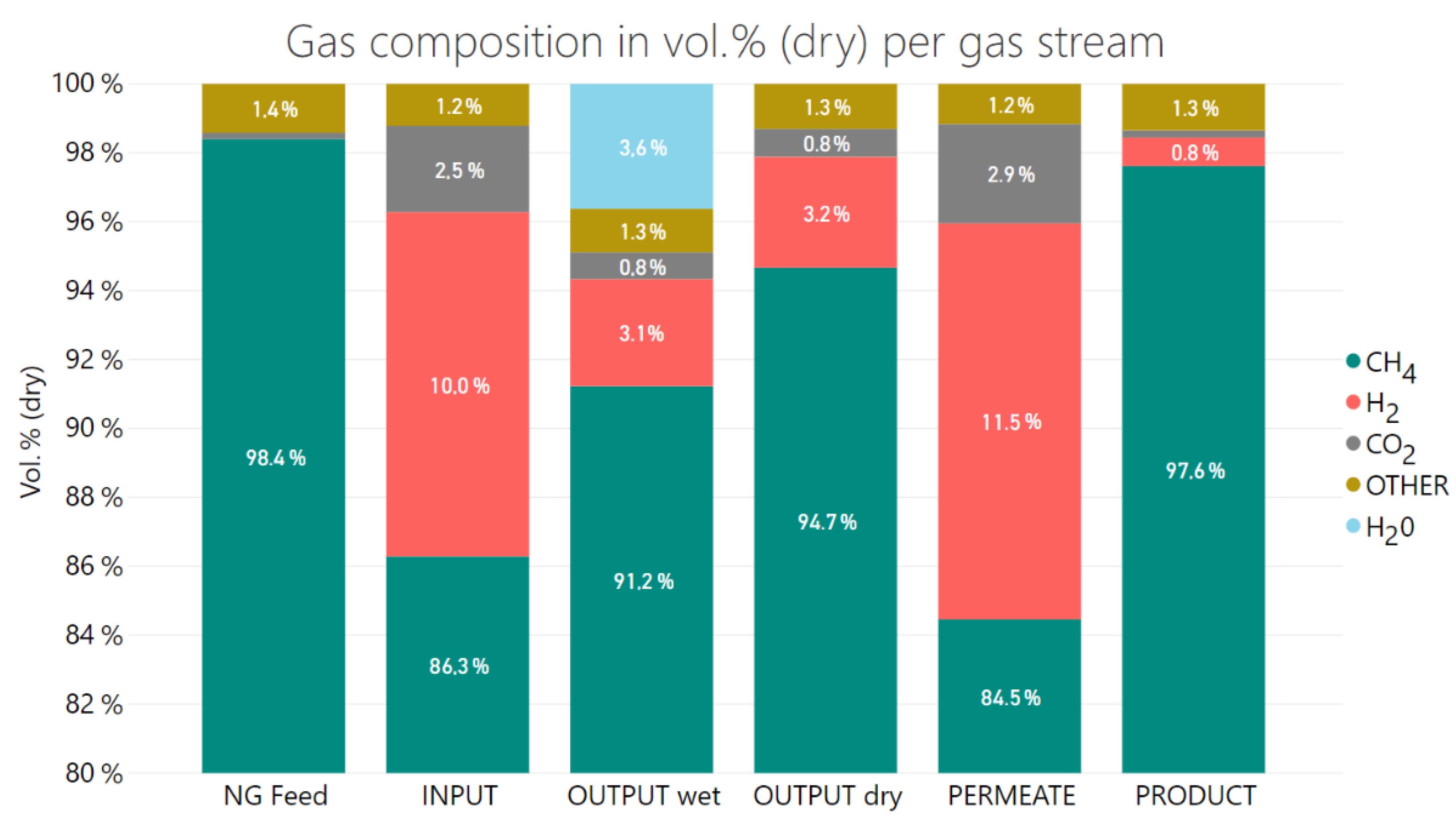 Energies 15 01021 g009