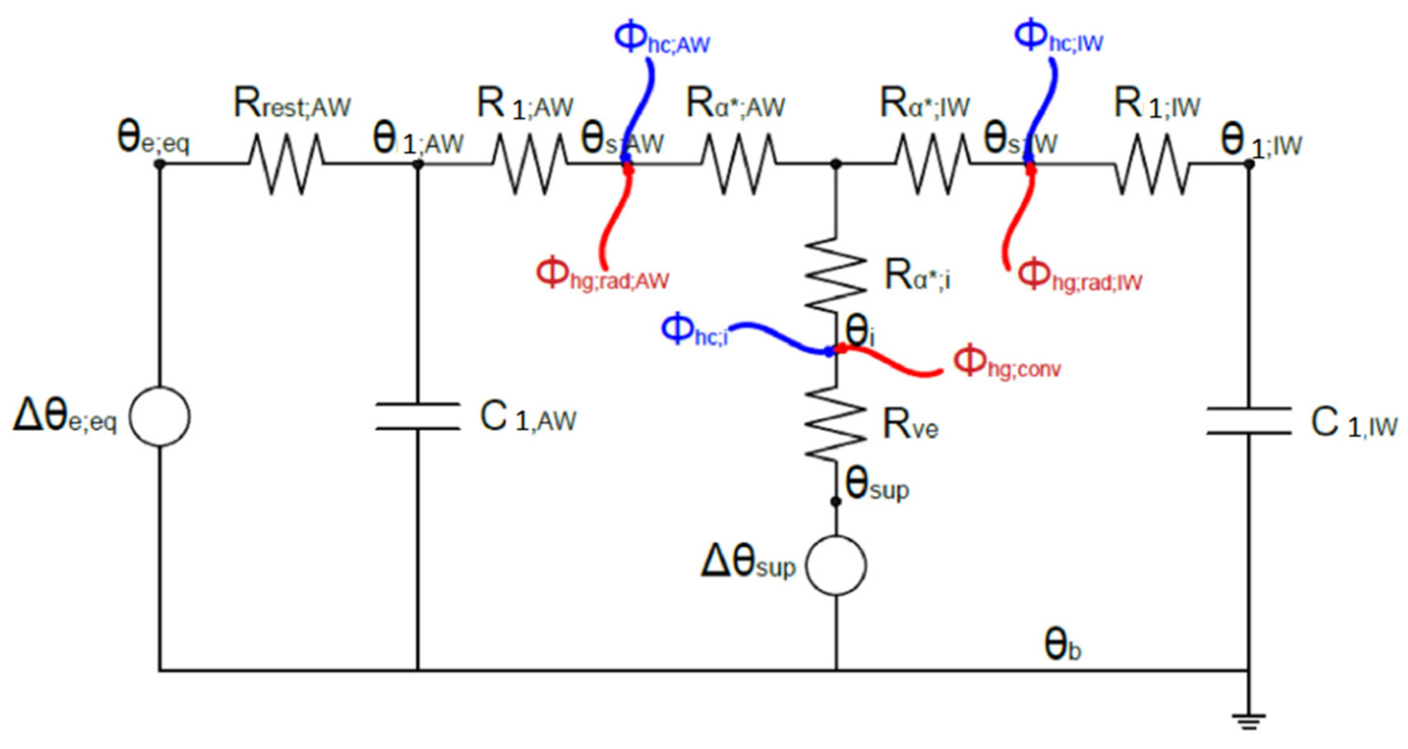 Energies 15 01022 g002