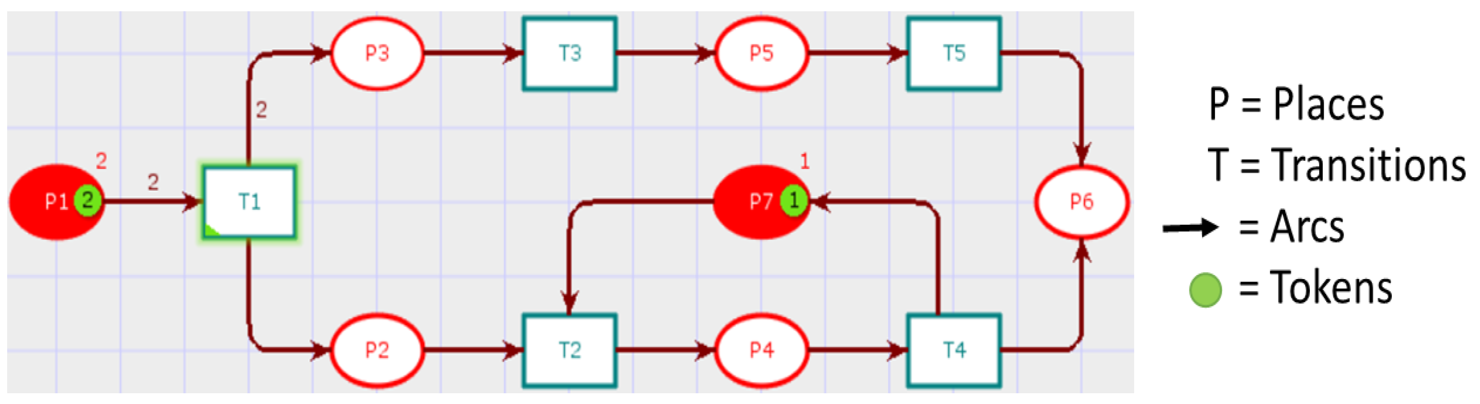 Energies 15 01024 g001