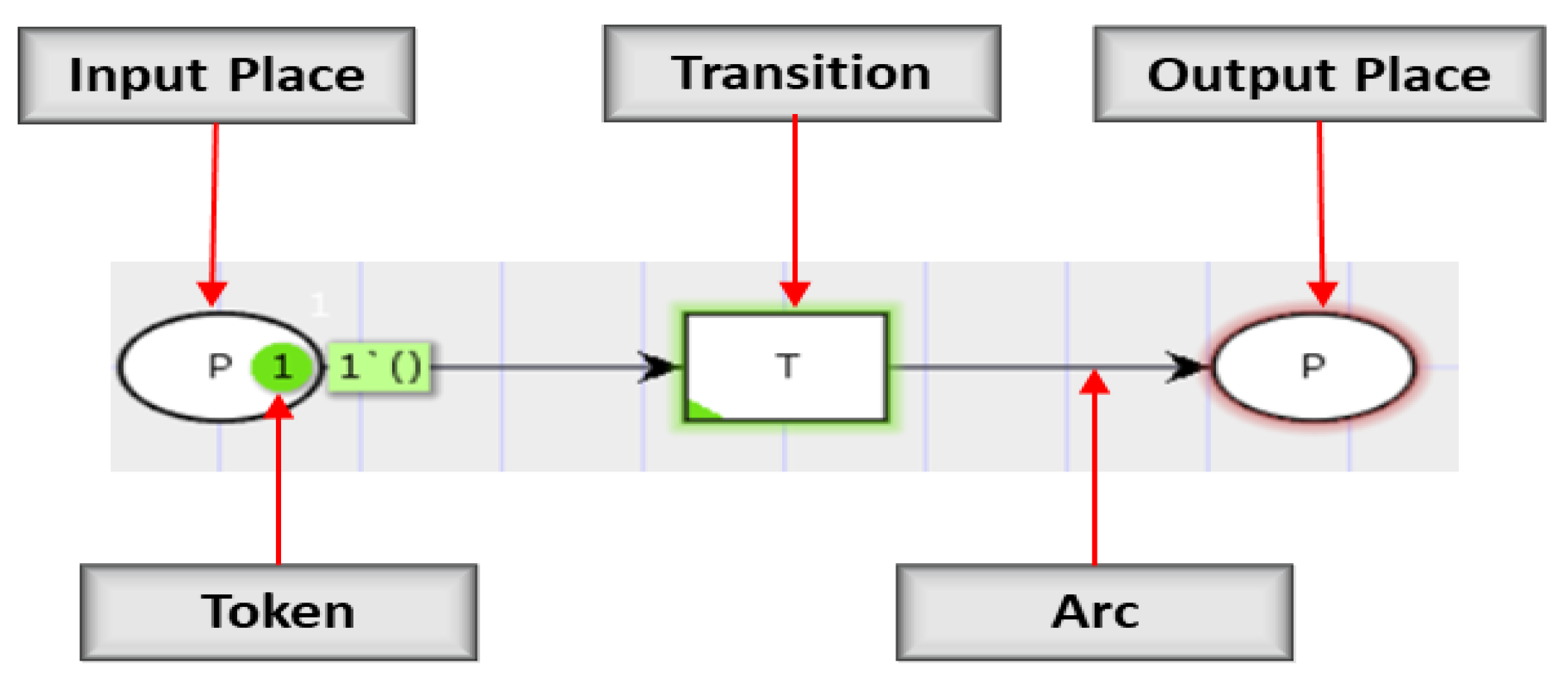 Energies 15 01024 g004