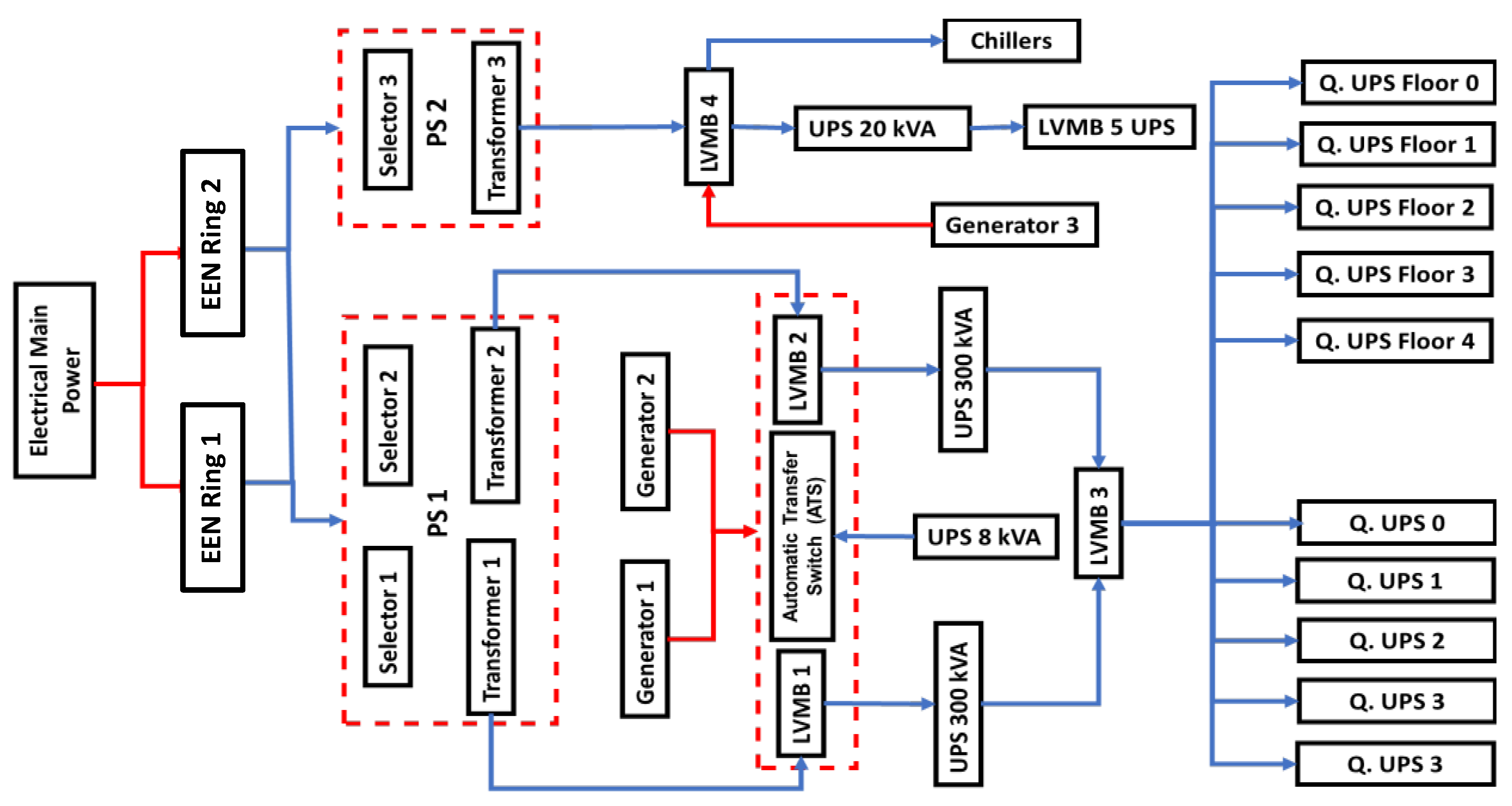 Energies 15 01024 g007