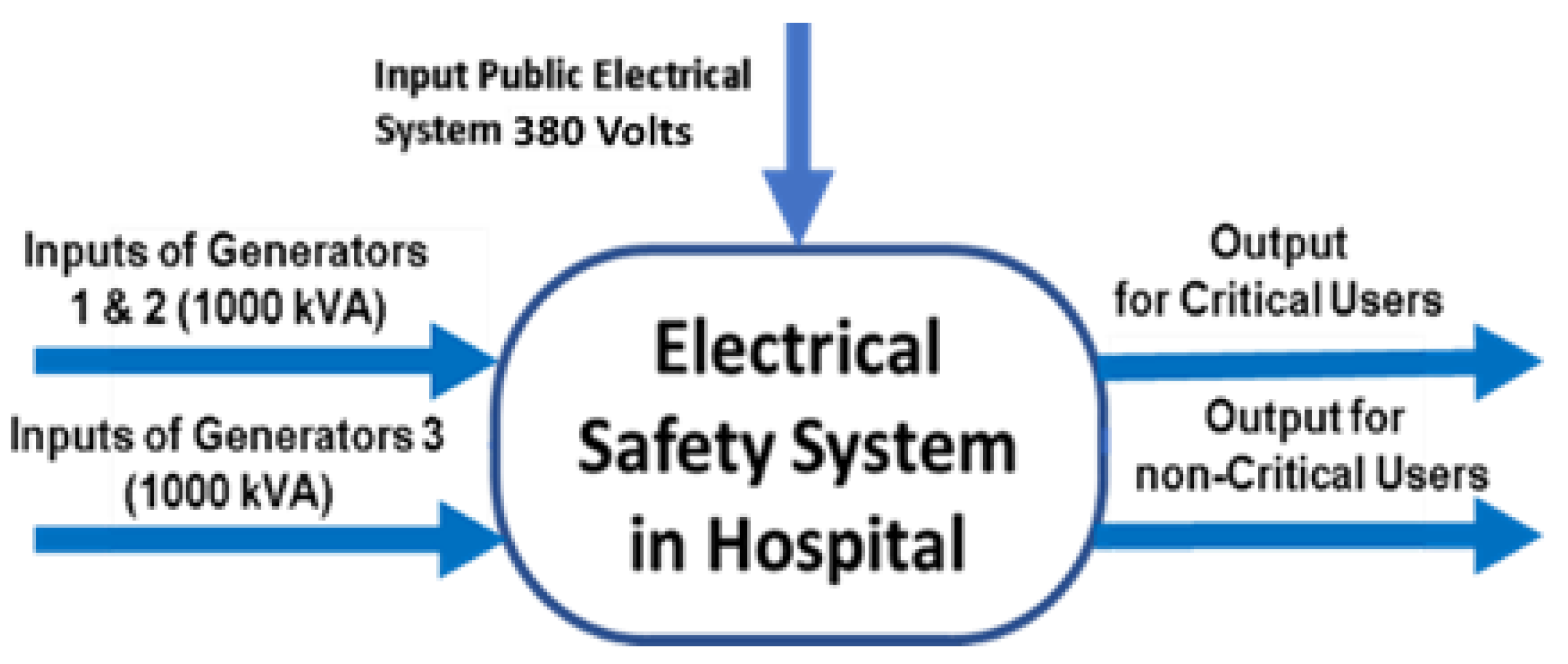 Energies 15 01024 g008