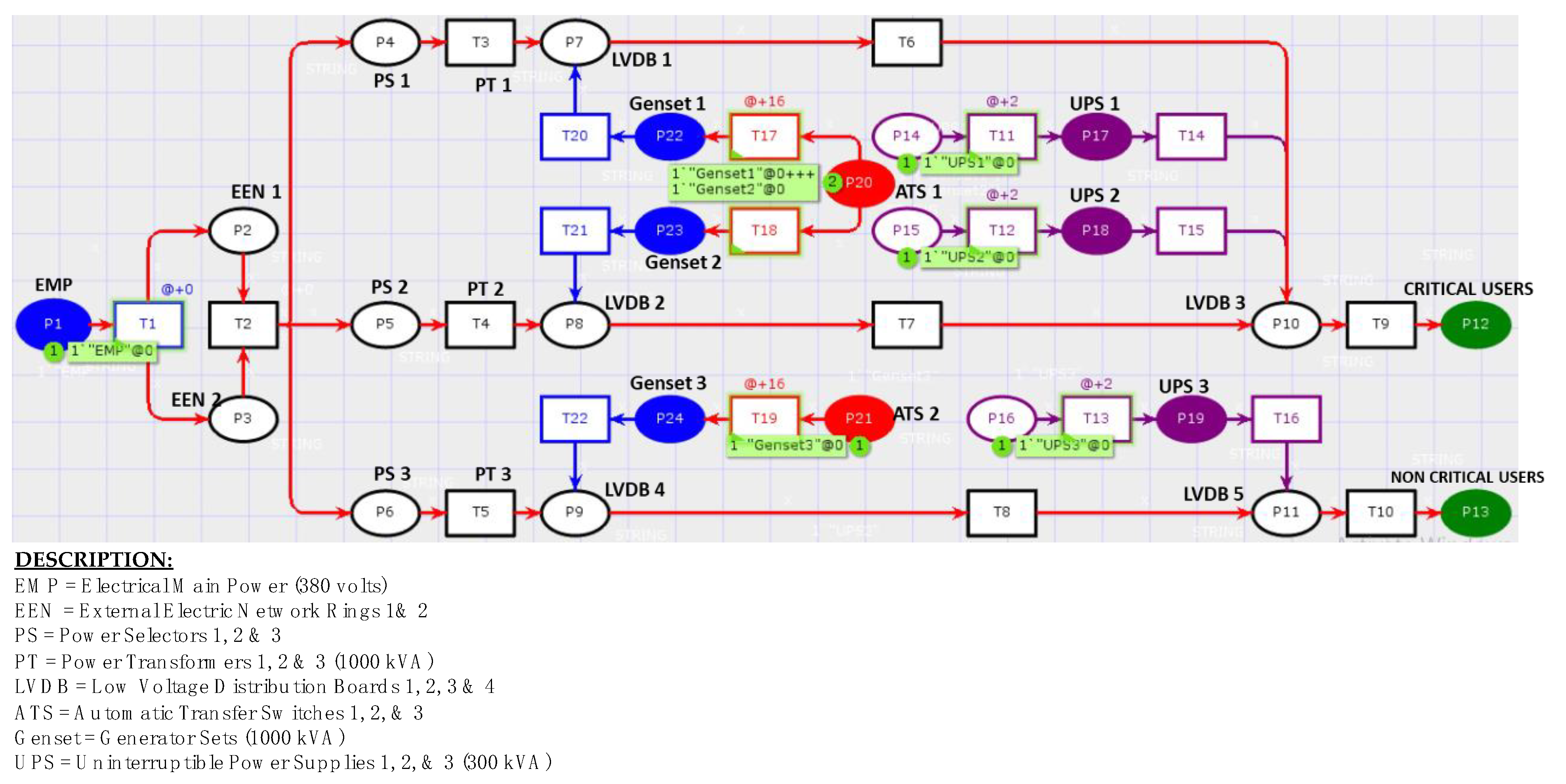 Energies 15 01024 g009