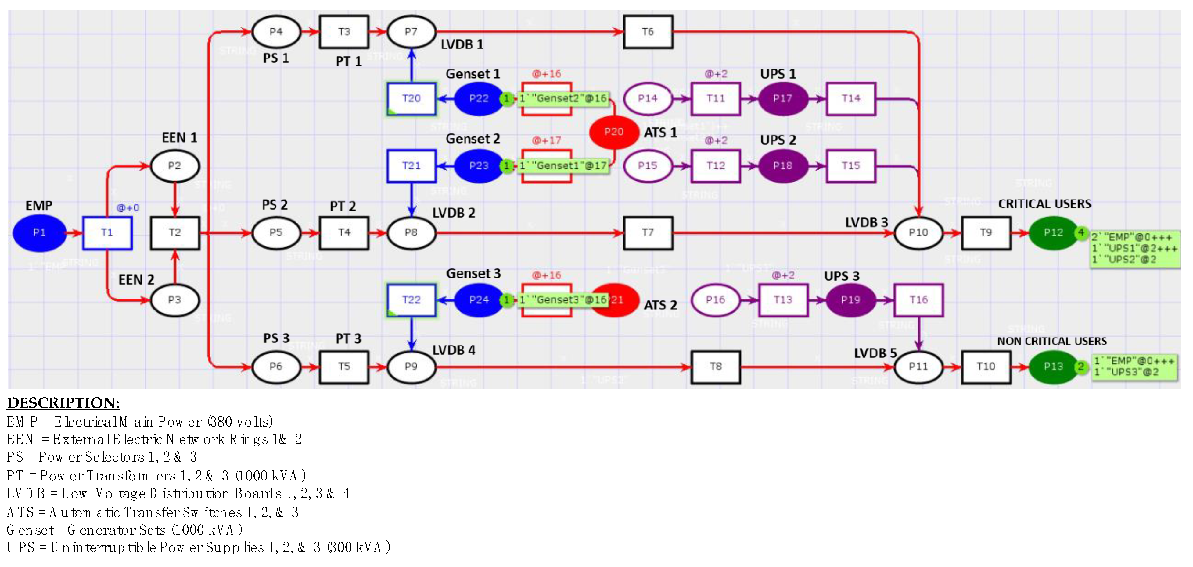 Energies 15 01024 g010