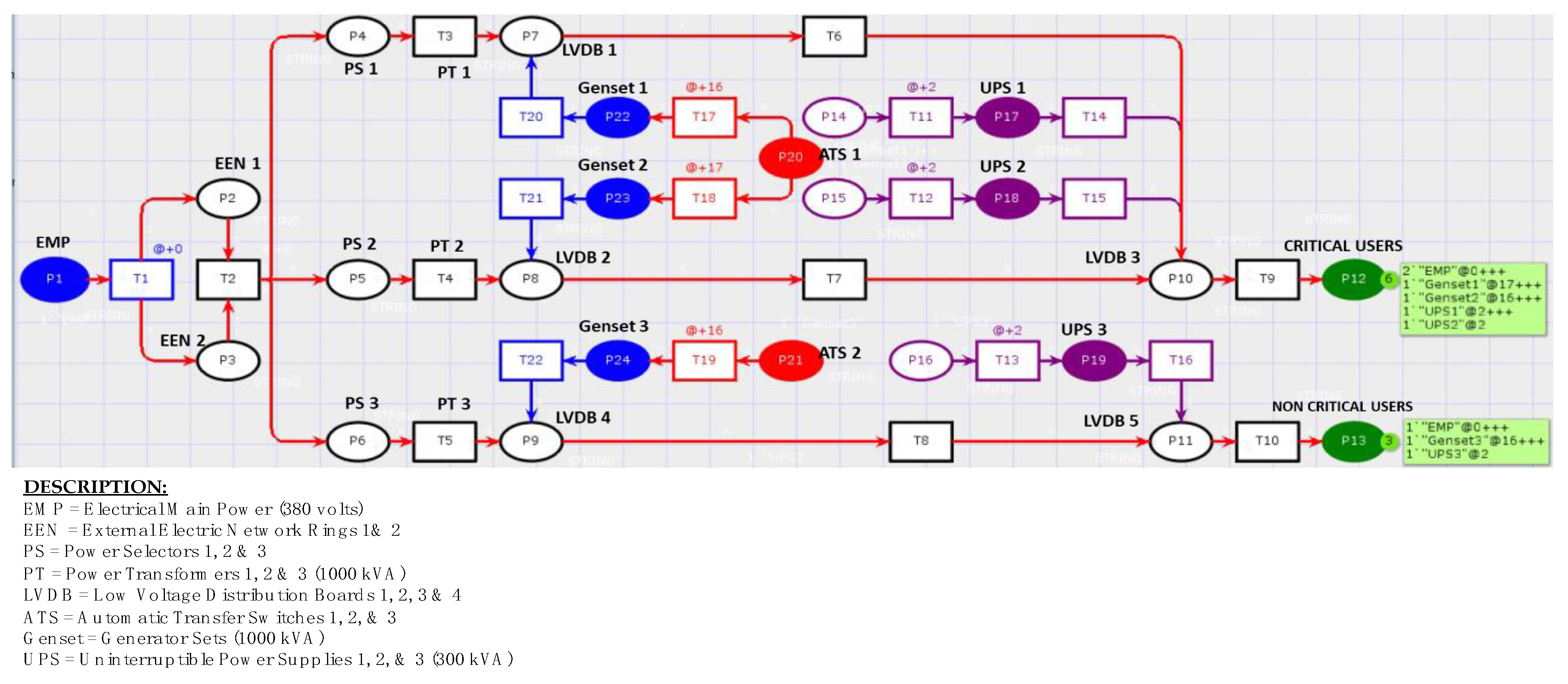 Energies 15 01024 g011