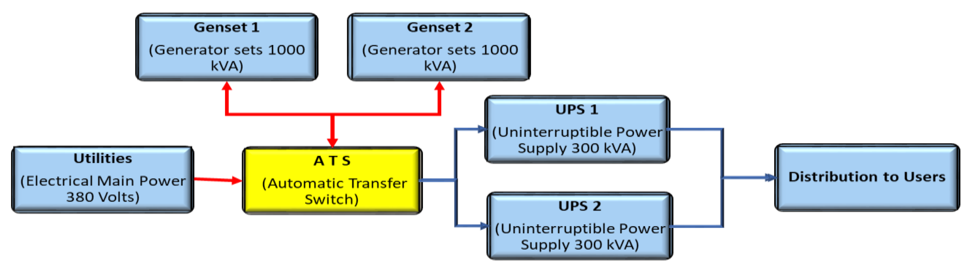 Energies 15 01024 g012