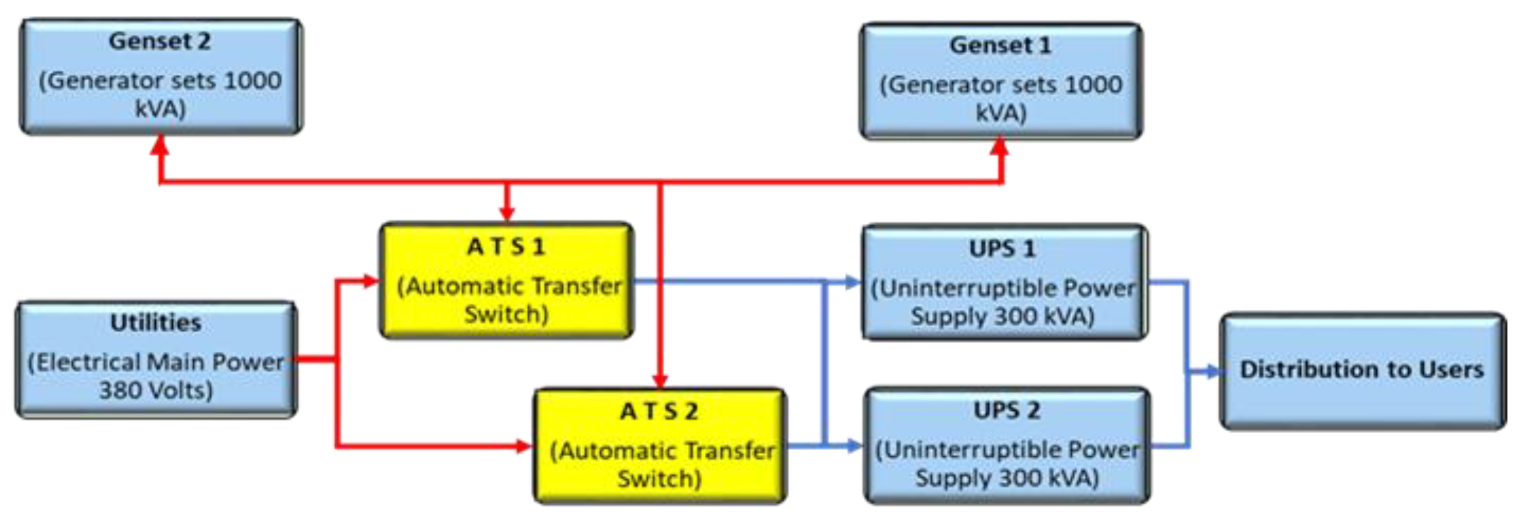 Energies 15 01024 g013